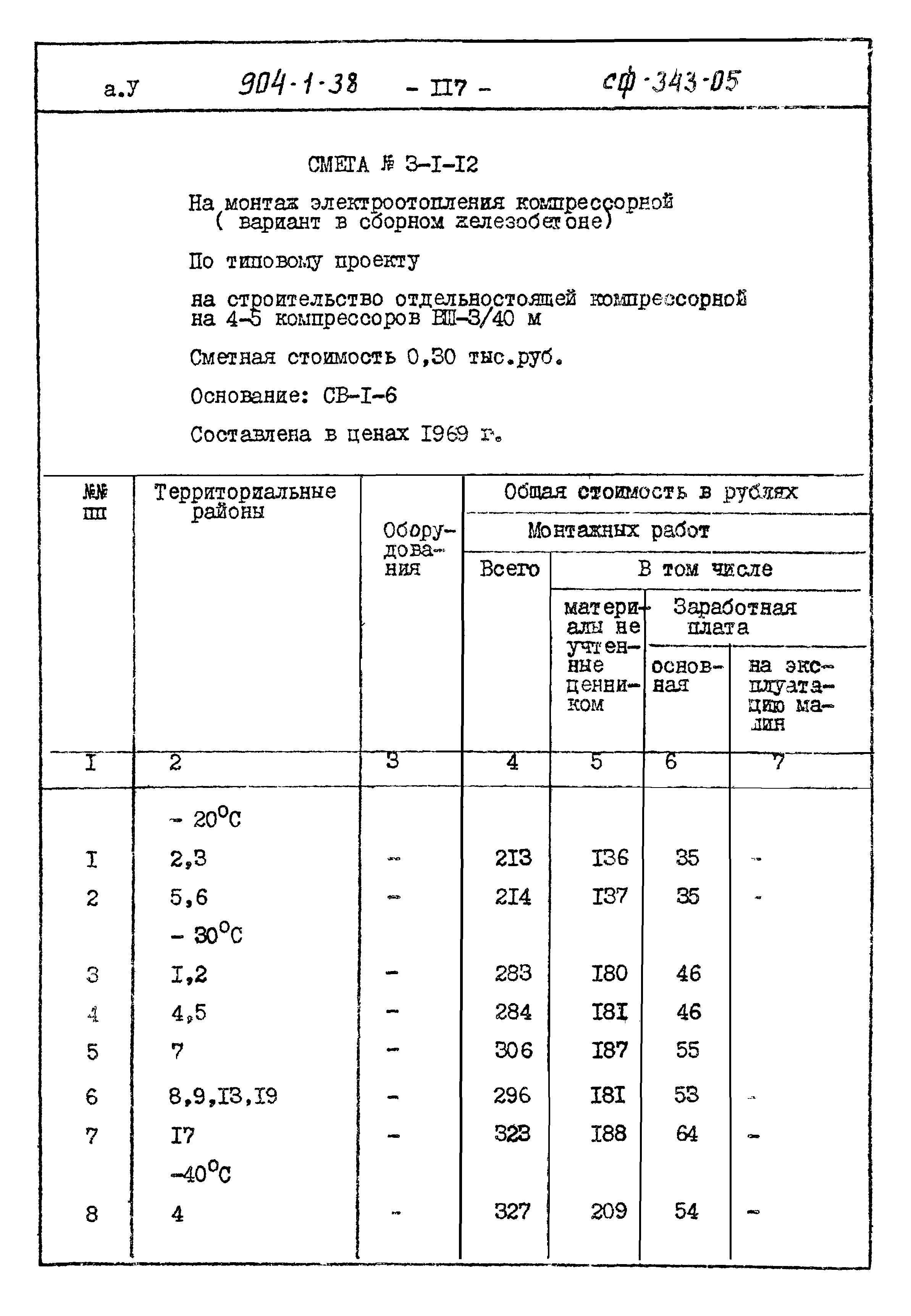 Типовой проект 904-1-38