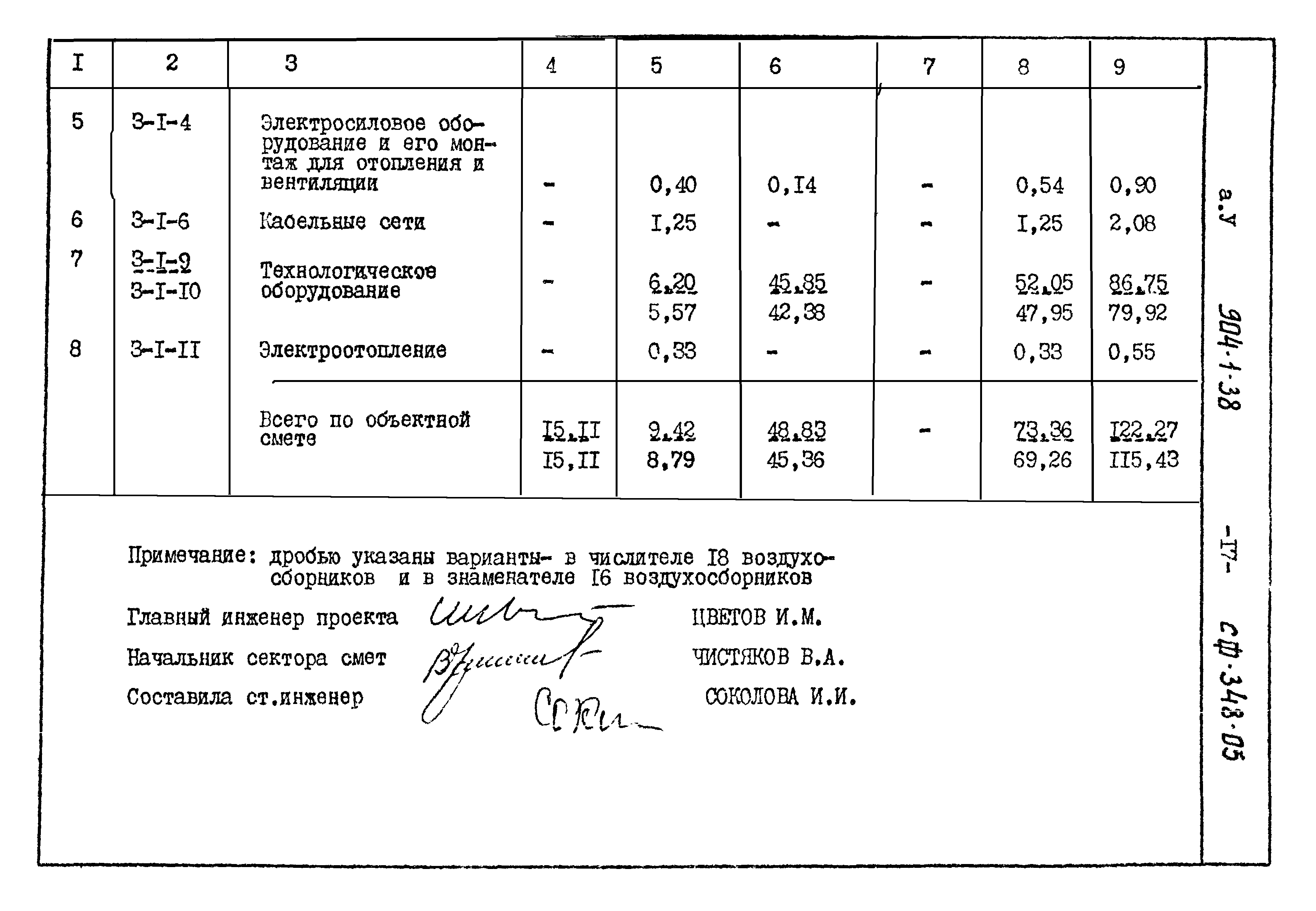 Типовой проект 904-1-38