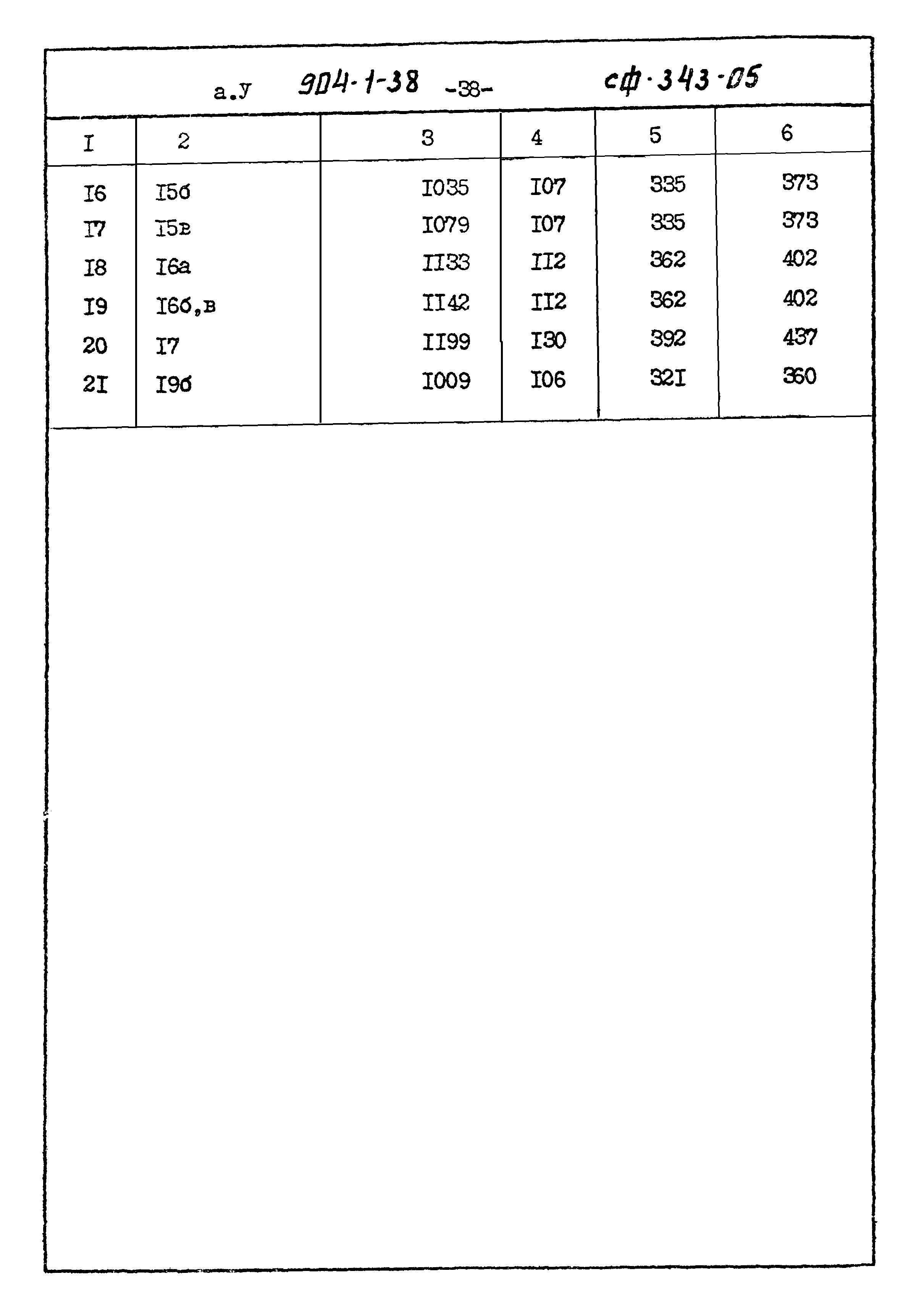 Типовой проект 904-1-38