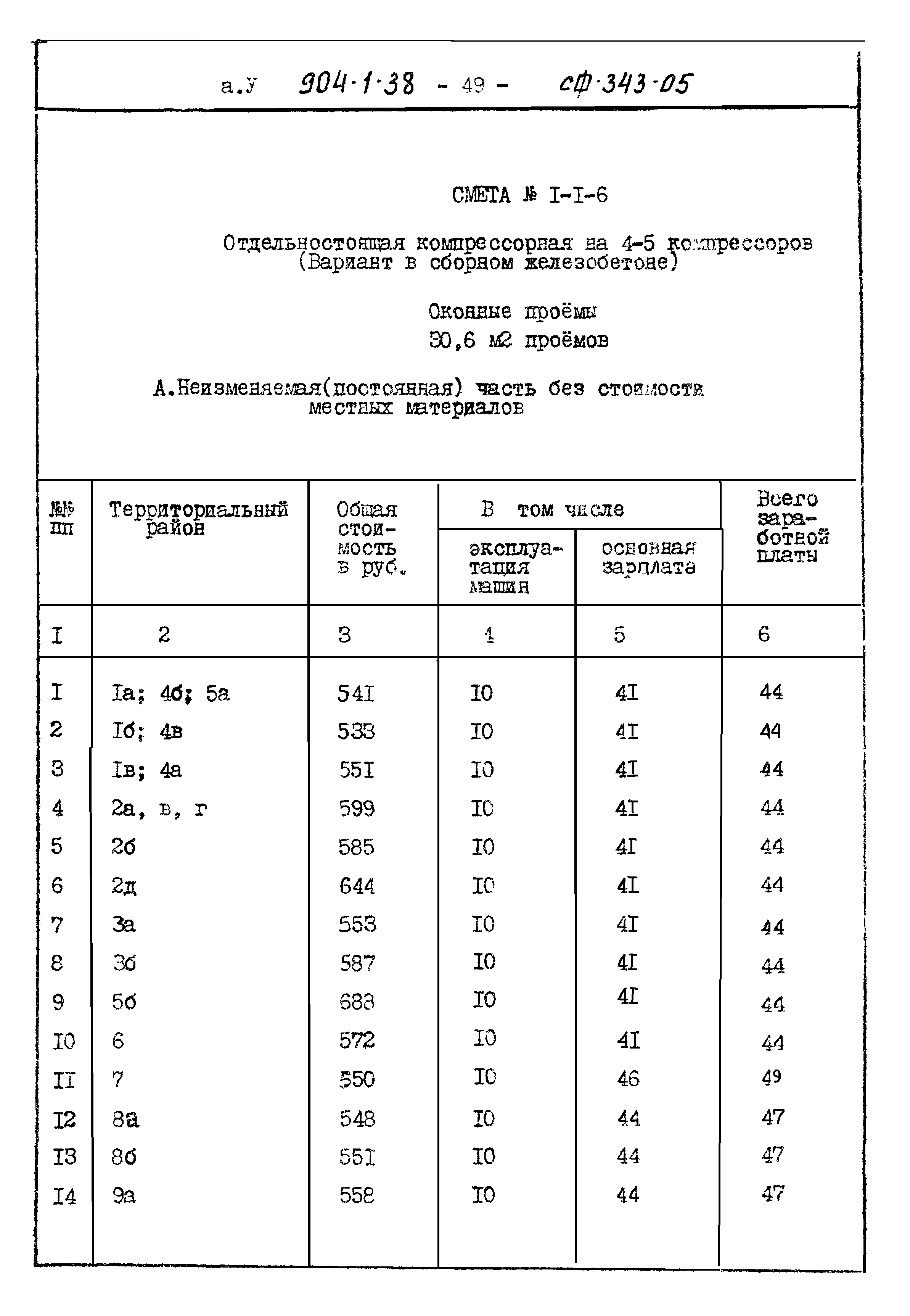 Типовой проект 904-1-38