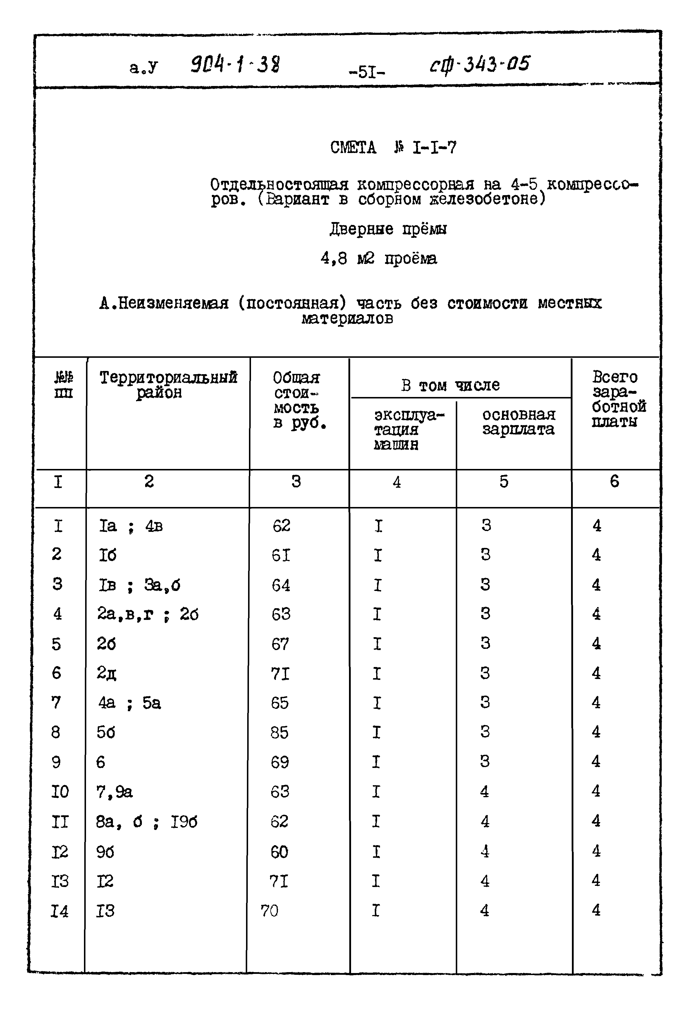 Типовой проект 904-1-38