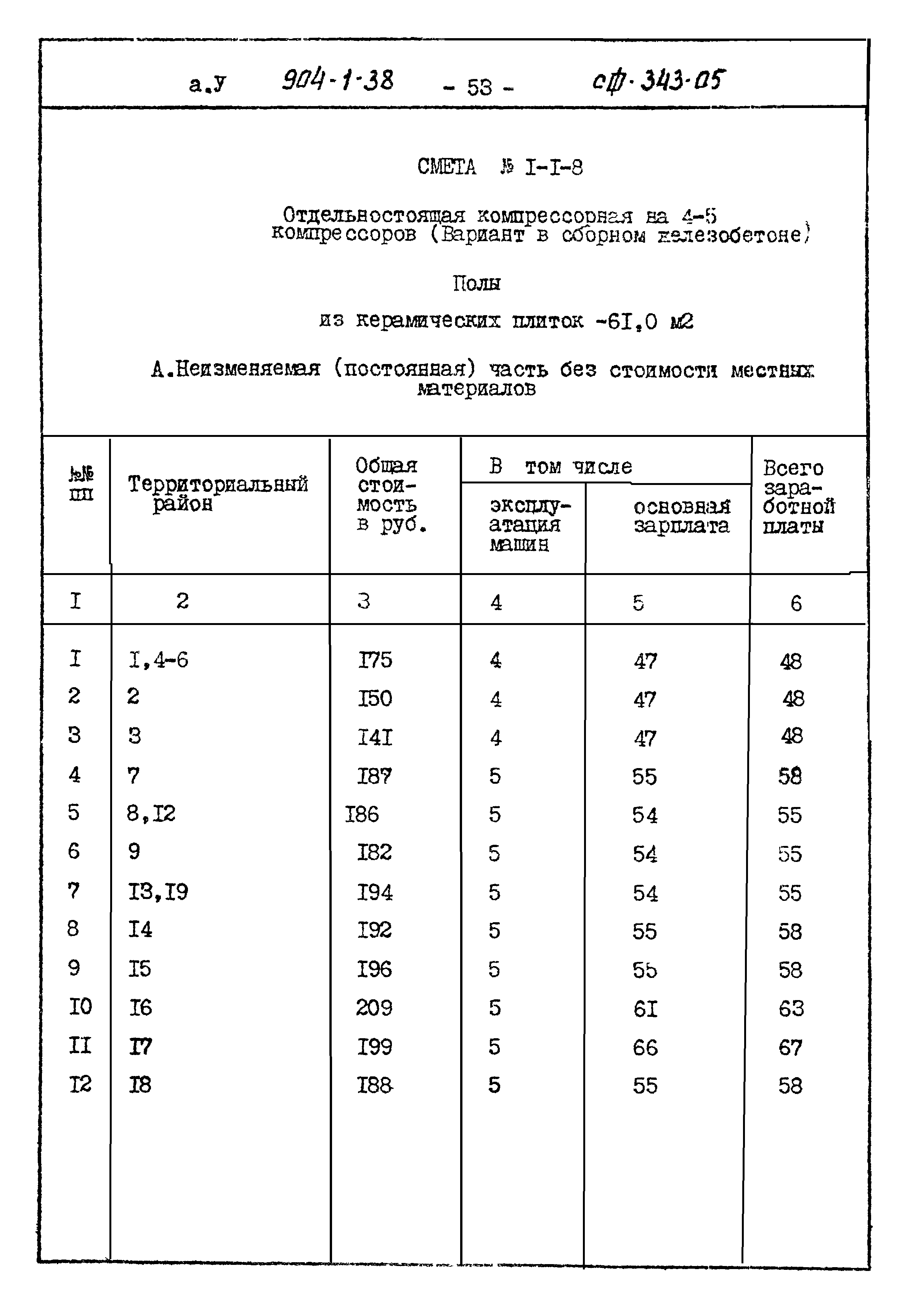 Типовой проект 904-1-38