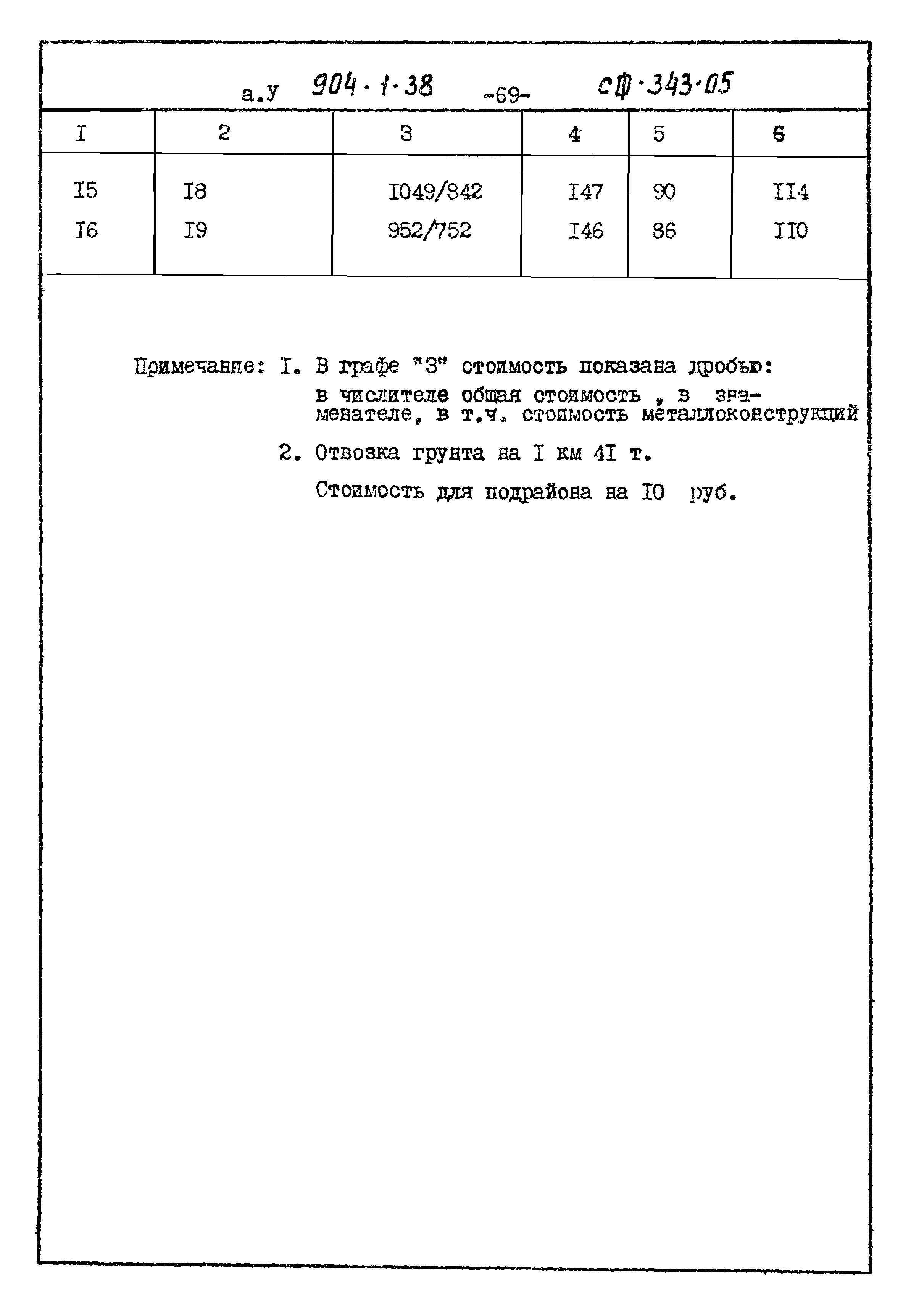 Типовой проект 904-1-38