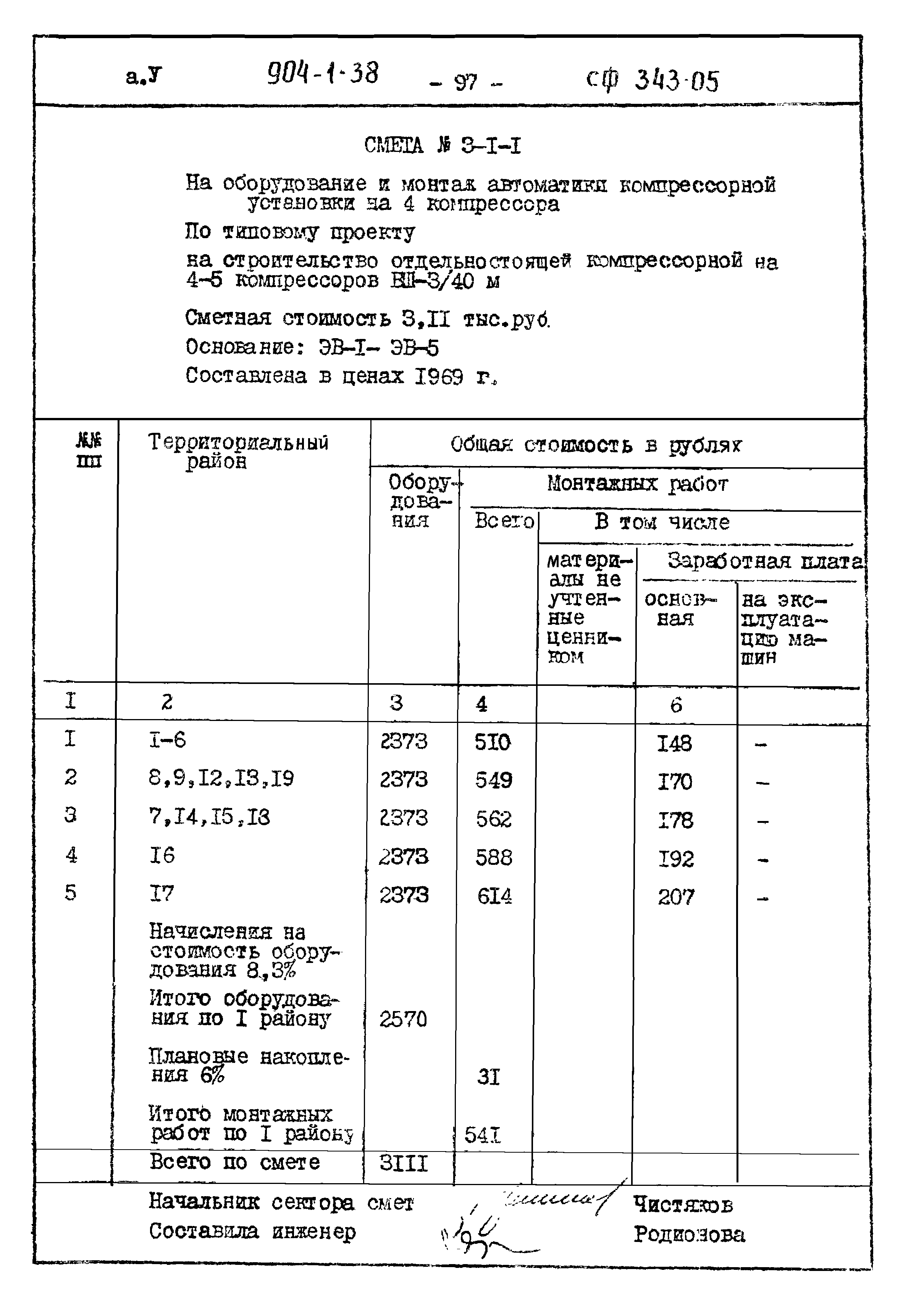 Типовой проект 904-1-38