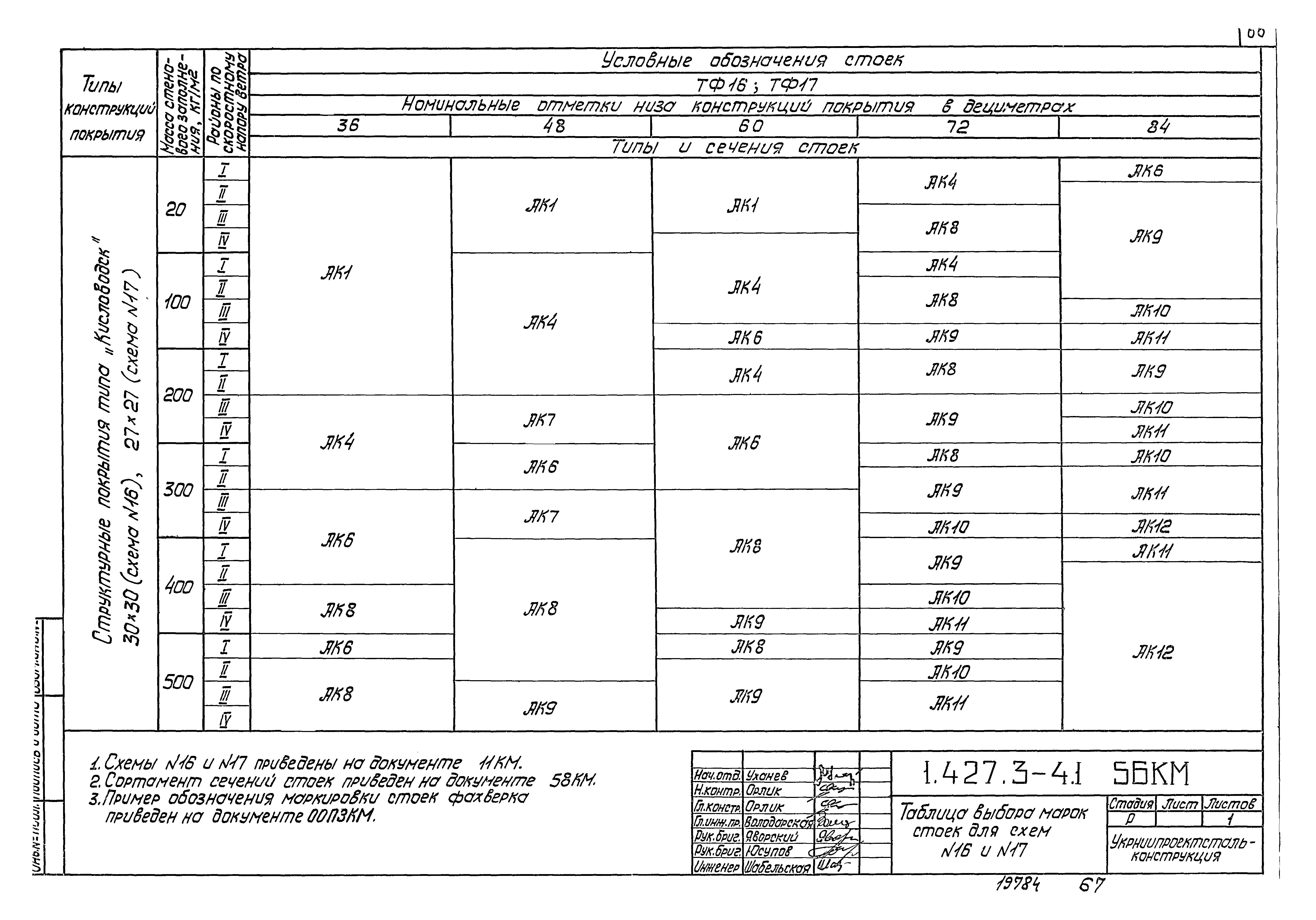 Серия 1.427.3-4