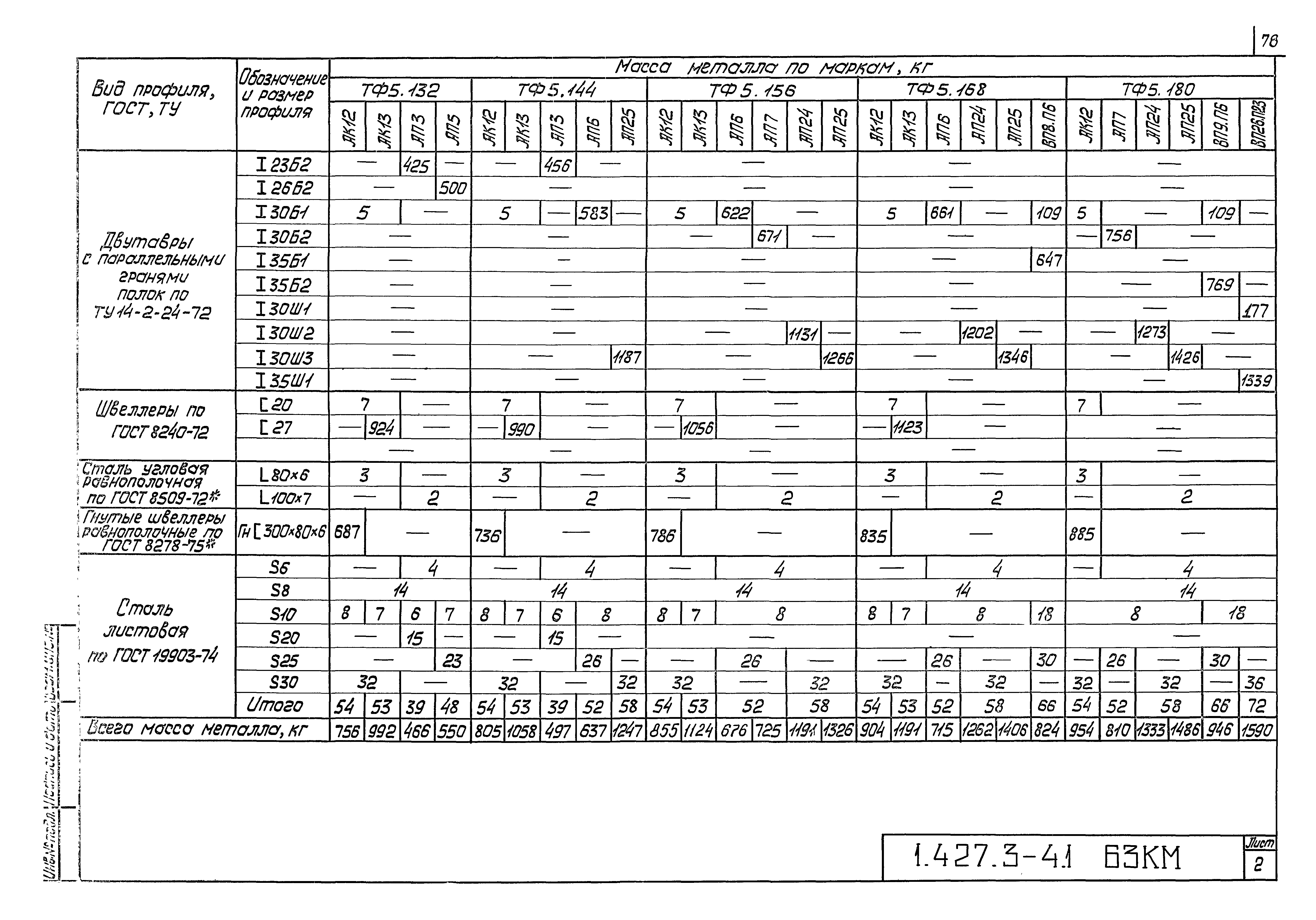 Серия 1.427.3-4