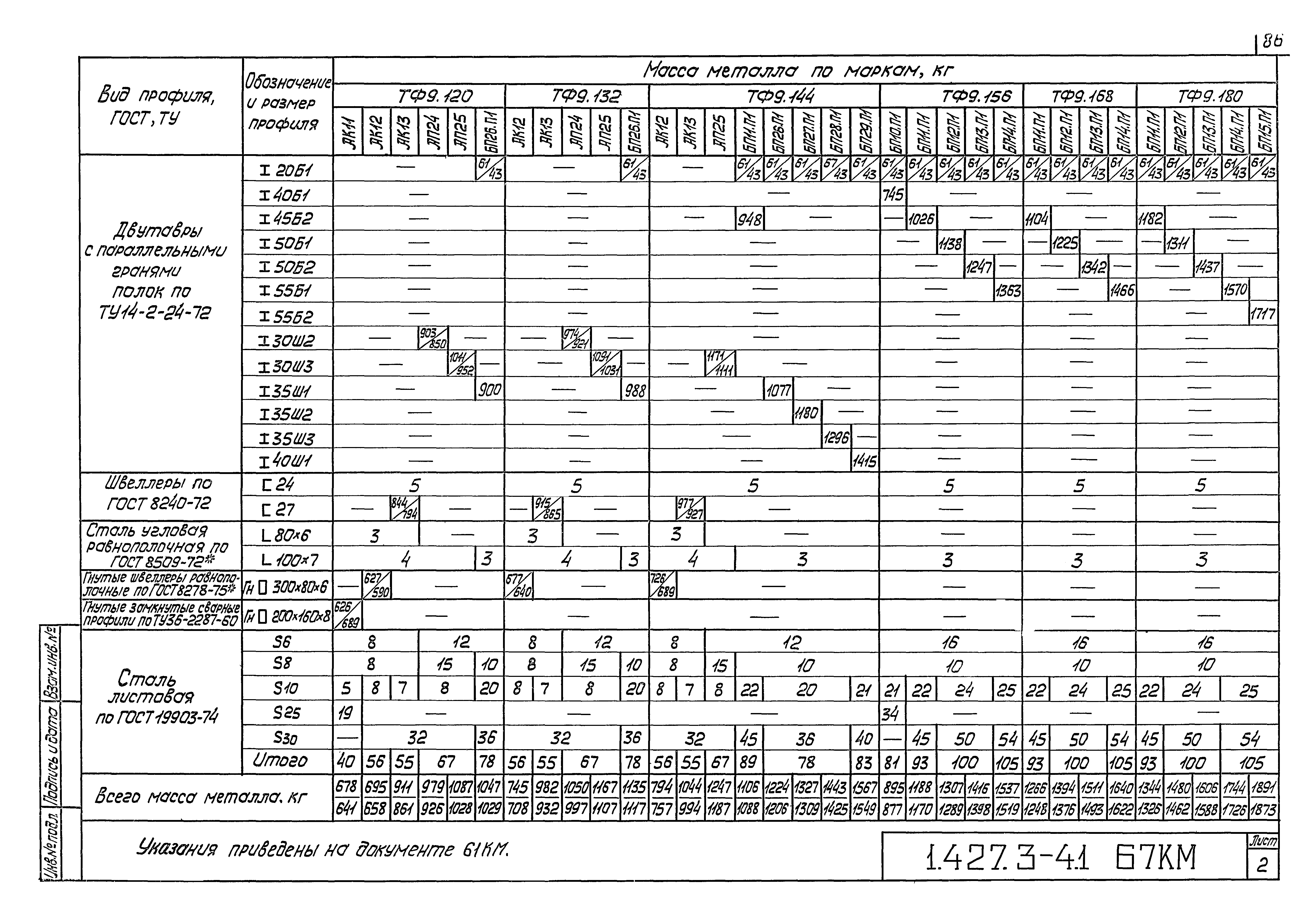 Серия 1.427.3-4