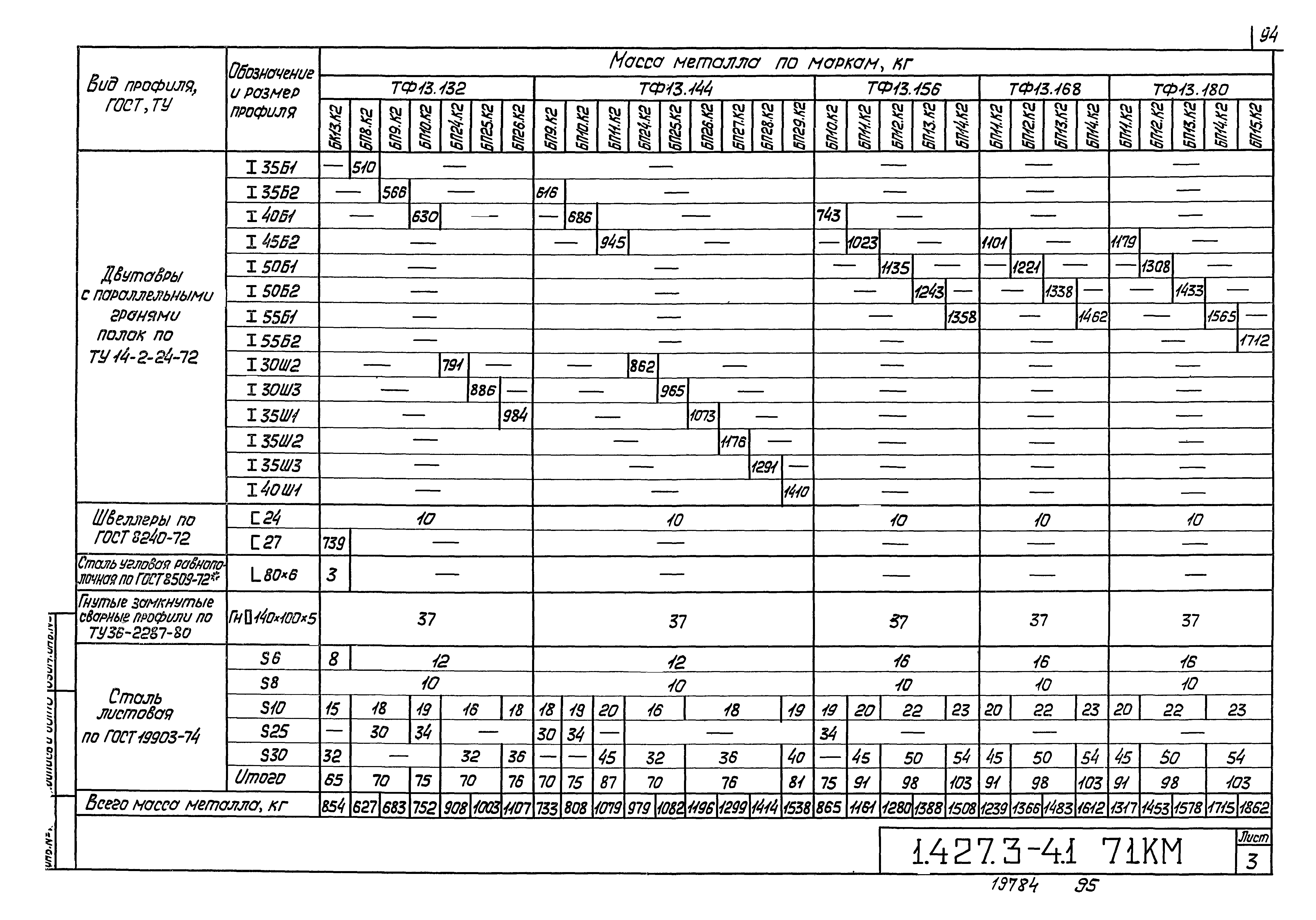 Серия 1.427.3-4