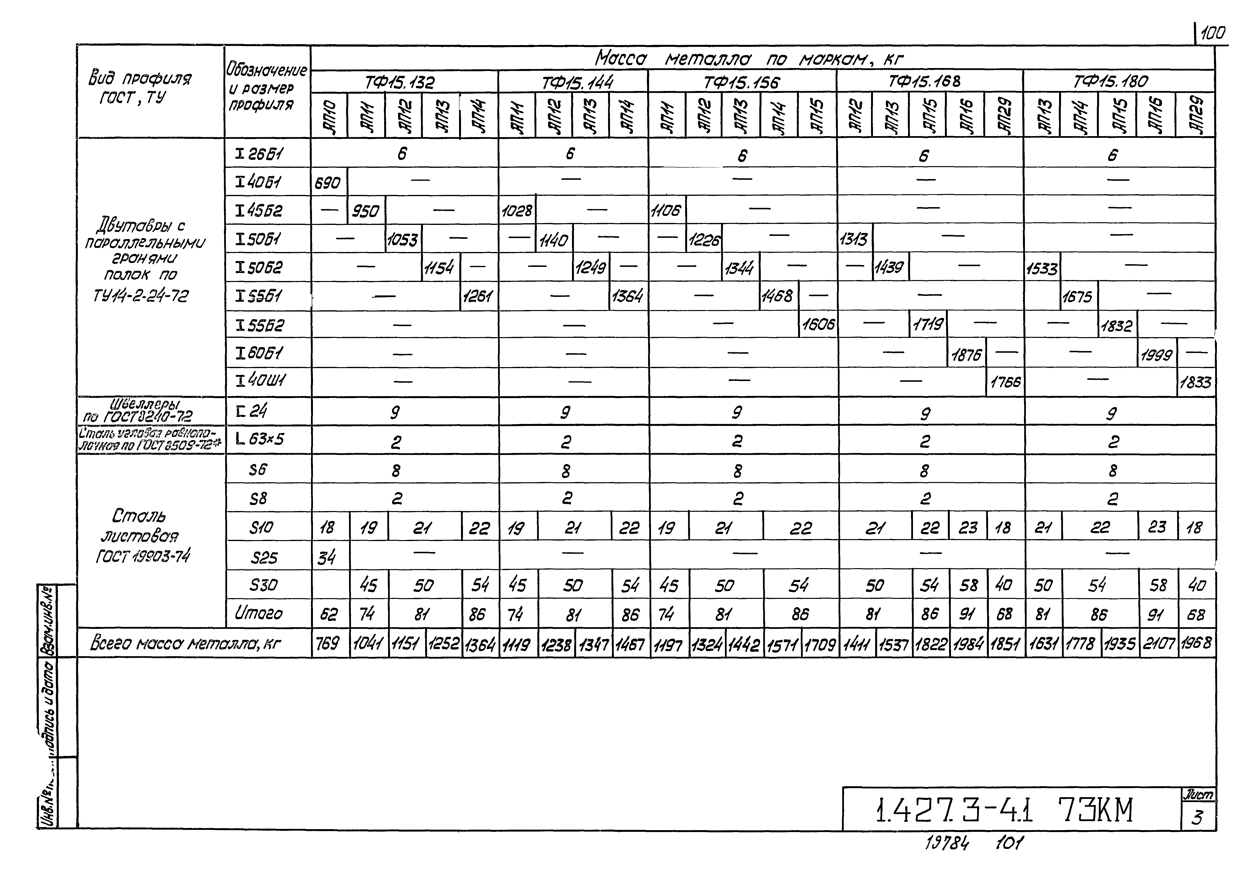 Серия 1.427.3-4