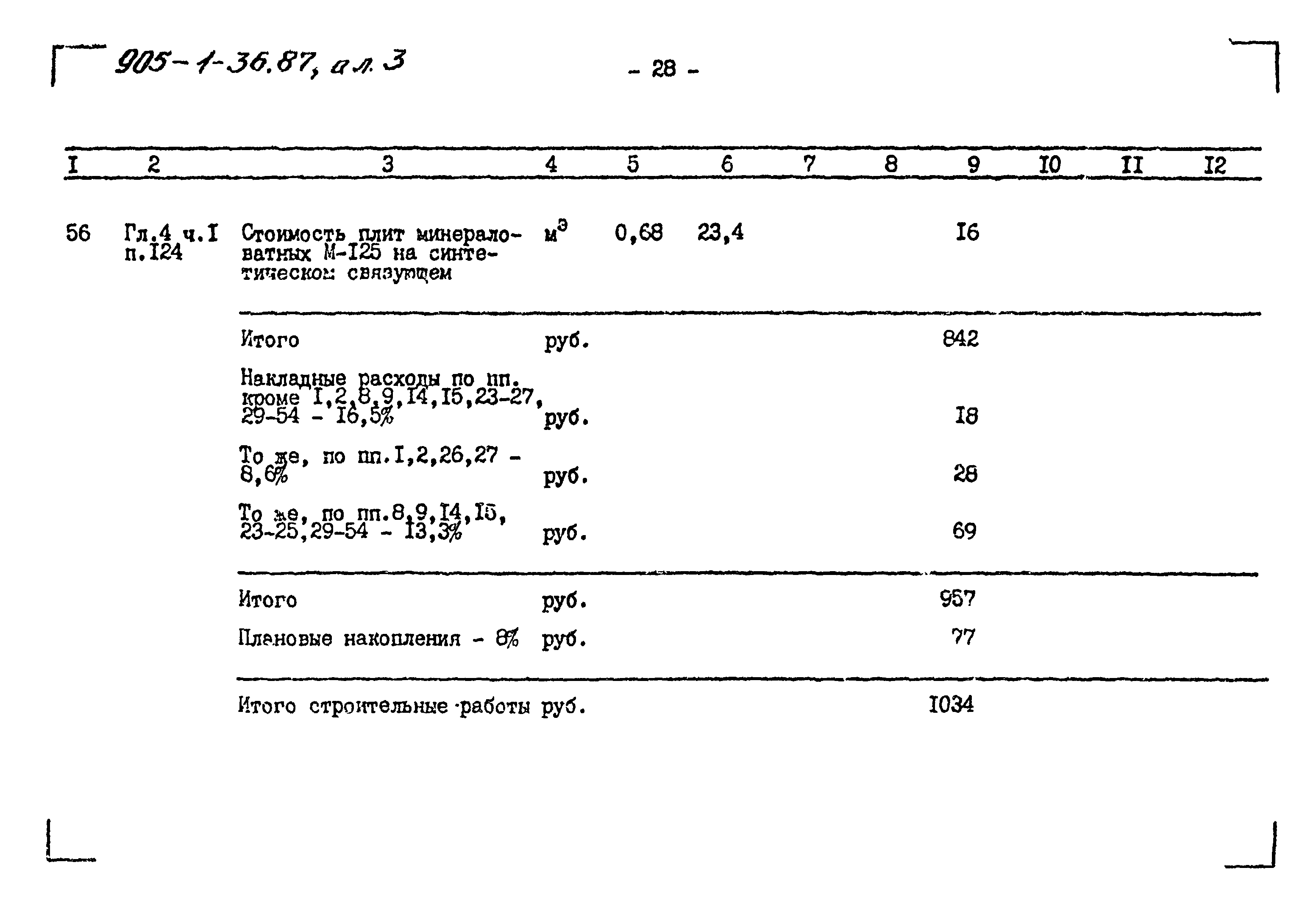 Типовой проект 905-1-36.87