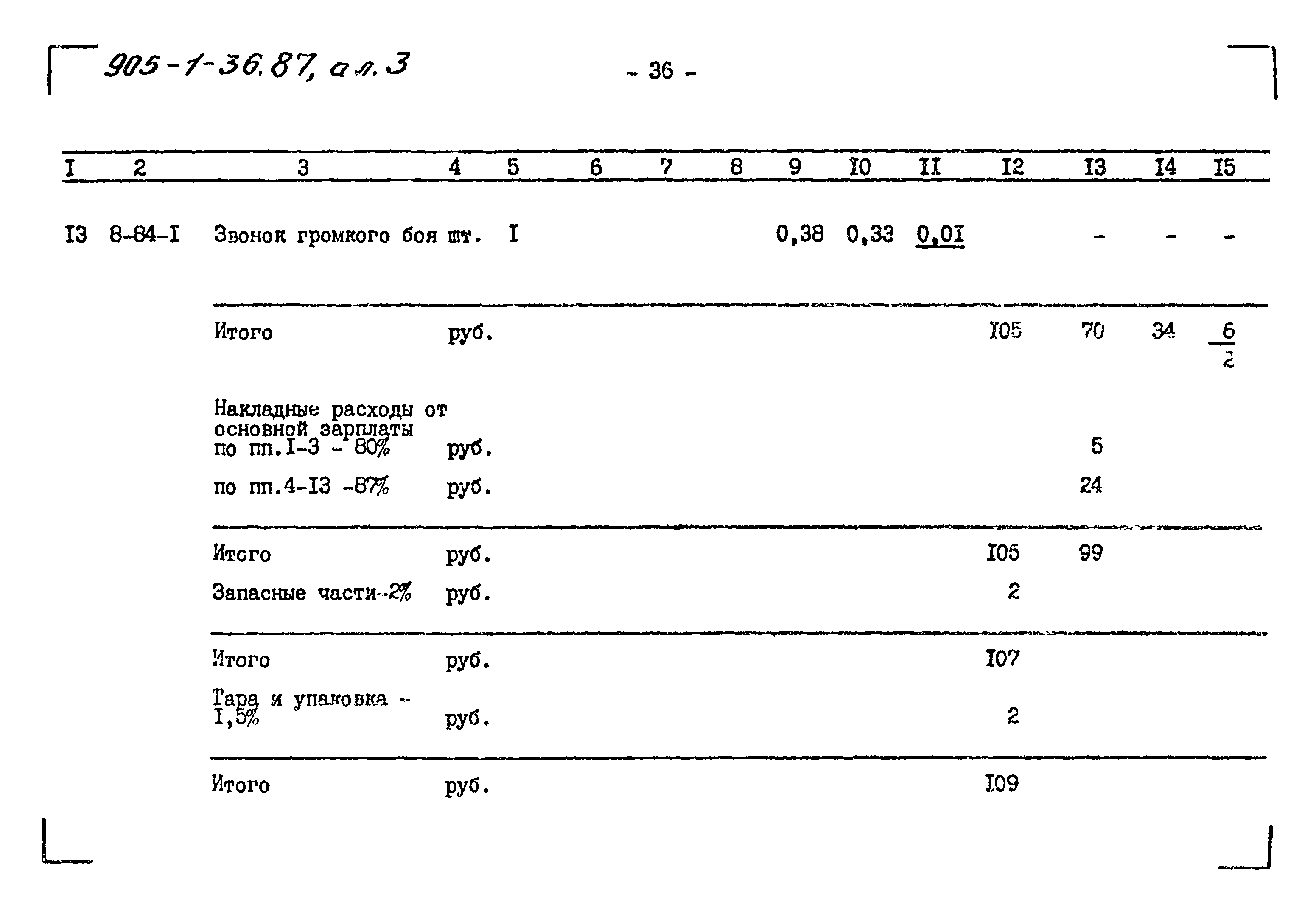 Типовой проект 905-1-36.87