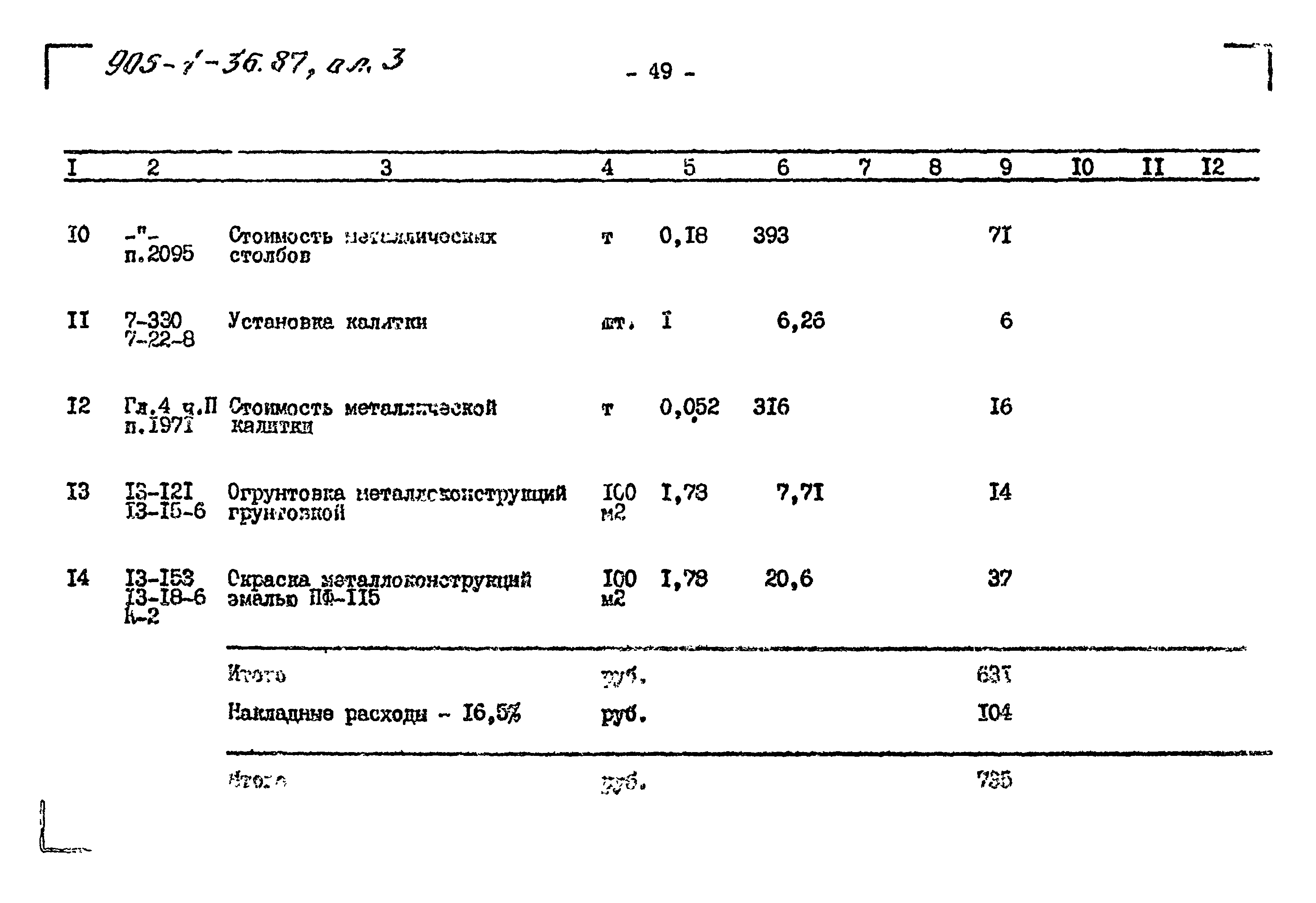 Типовой проект 905-1-36.87