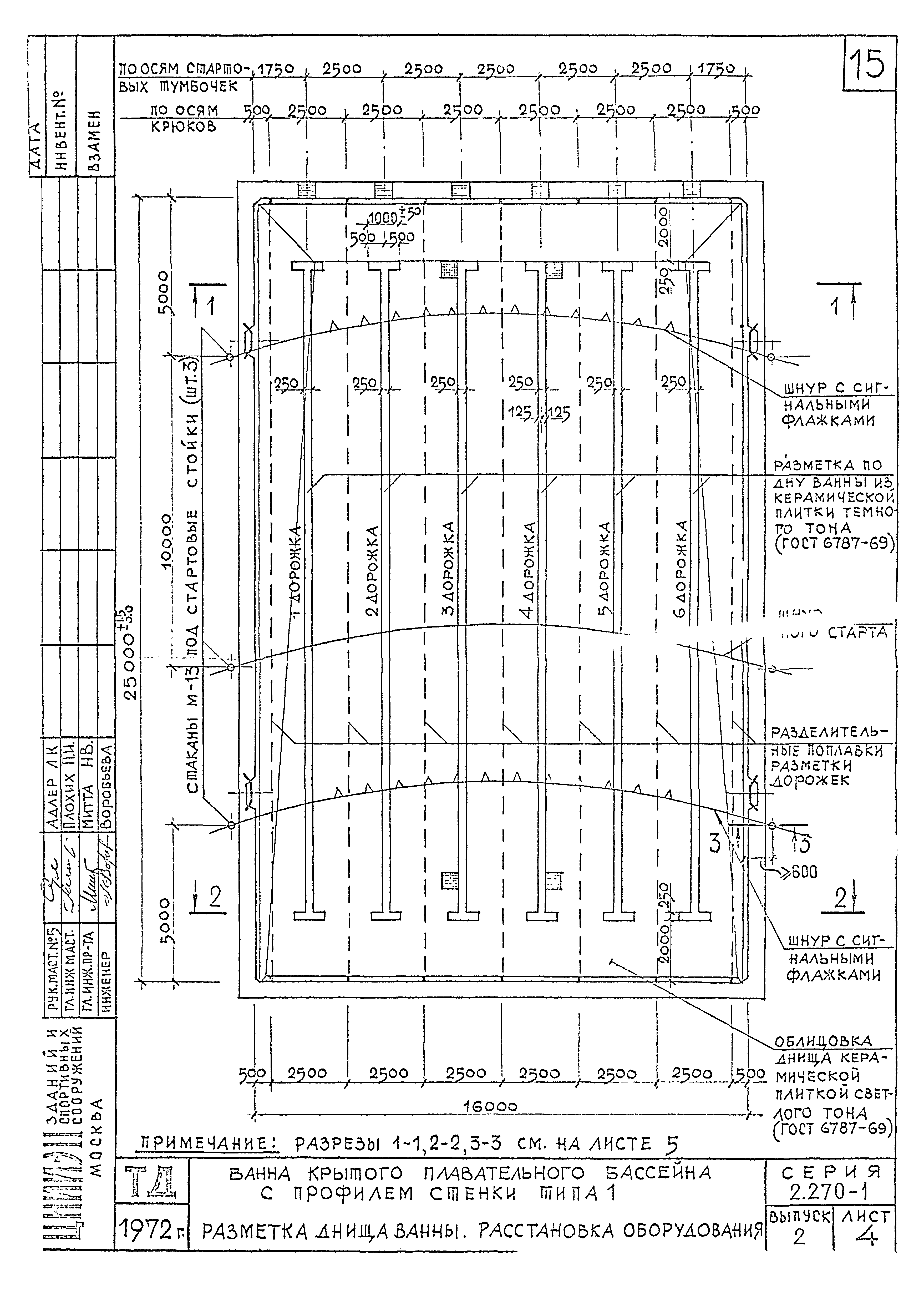 Серия 2.270-1