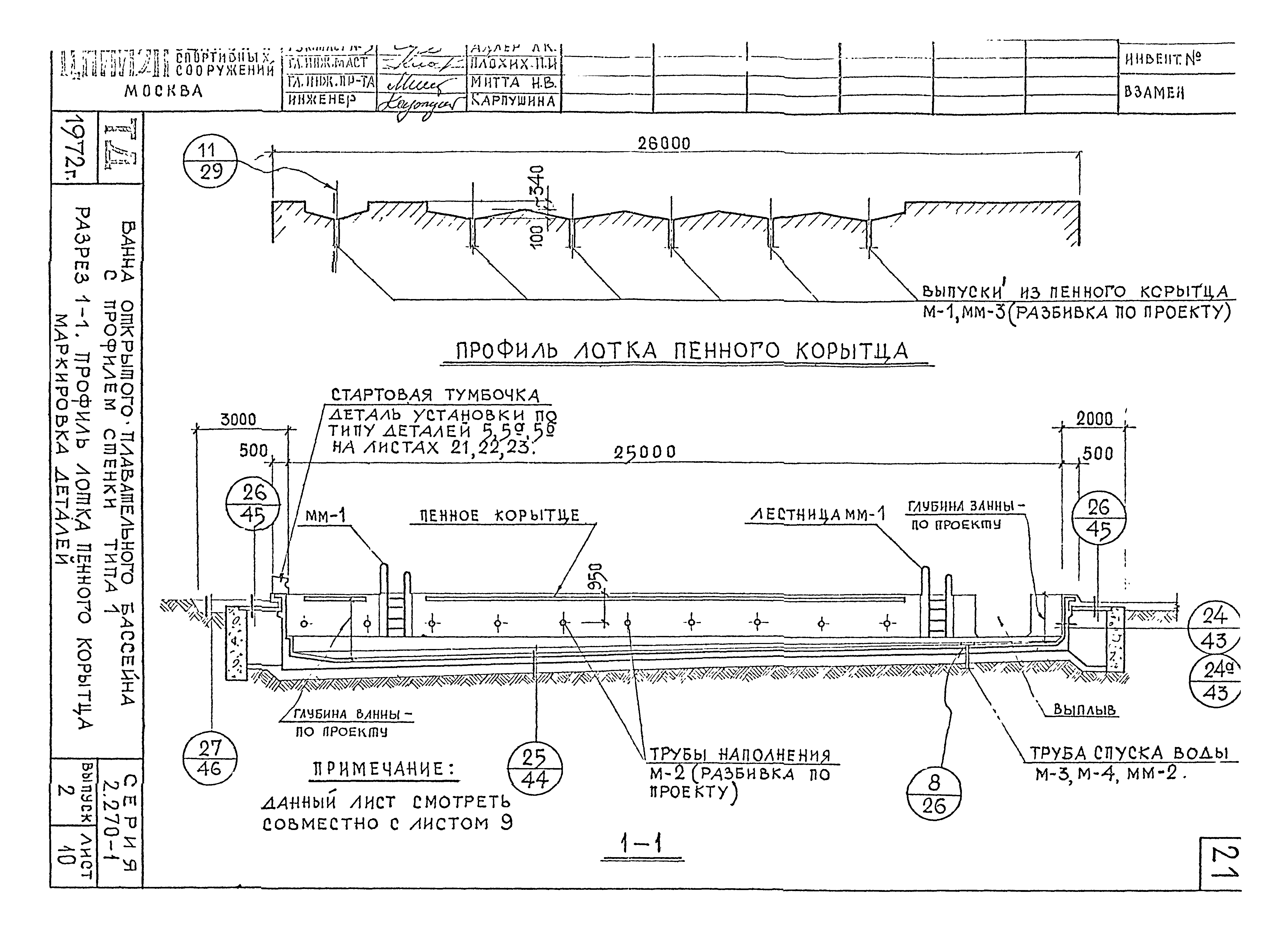 Серия 2.270-1