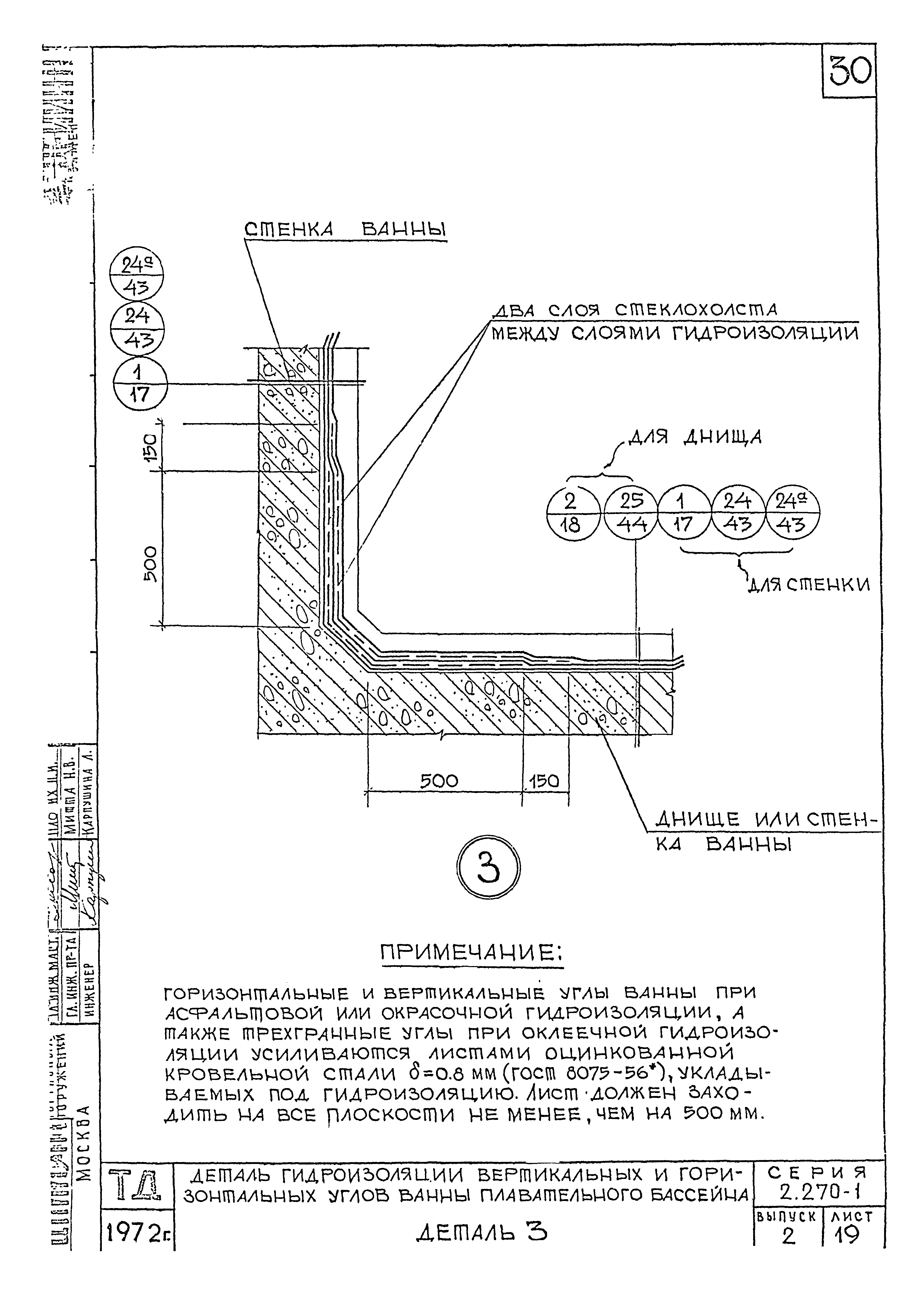 Серия 2.270-1