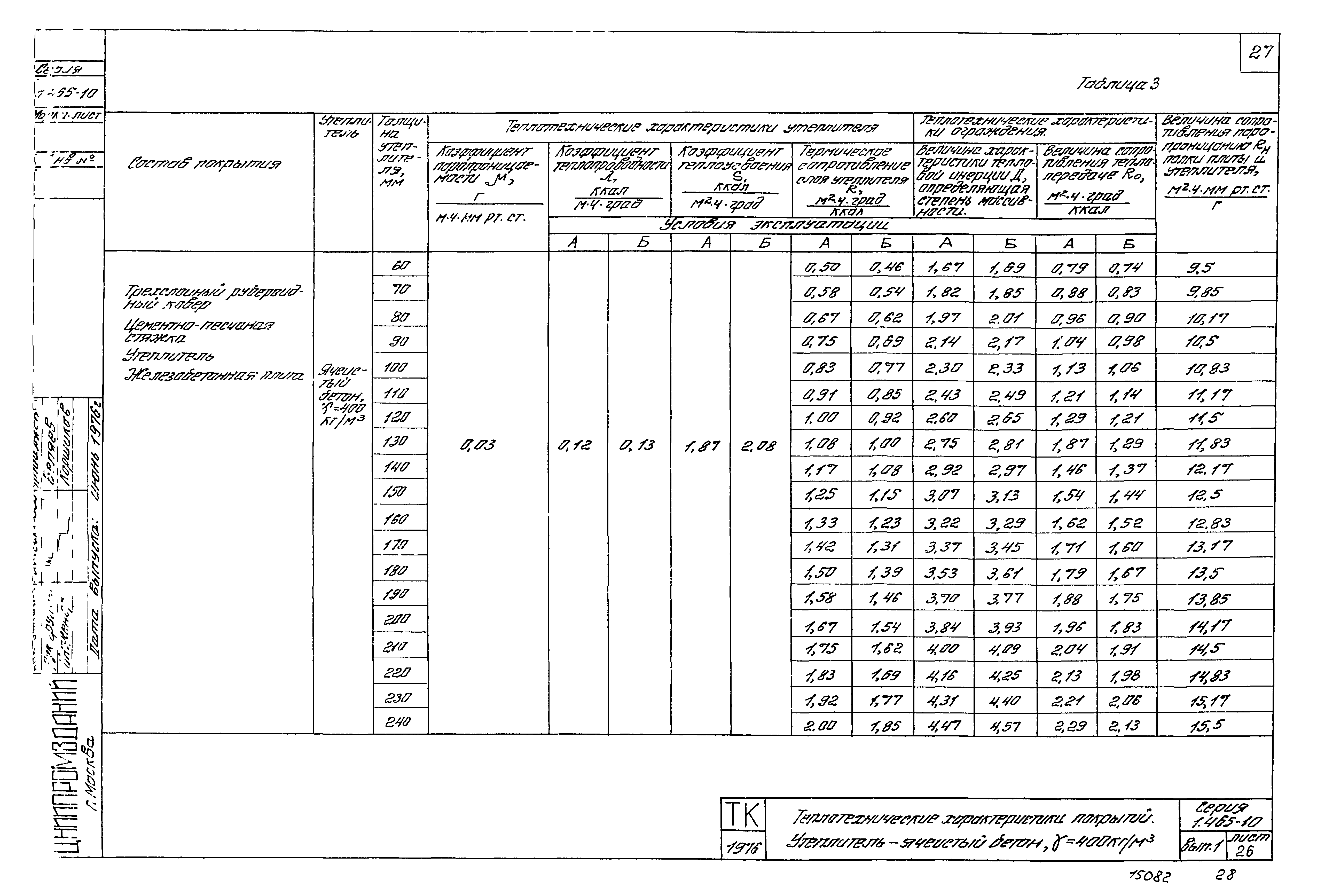 Серия 1.465-10