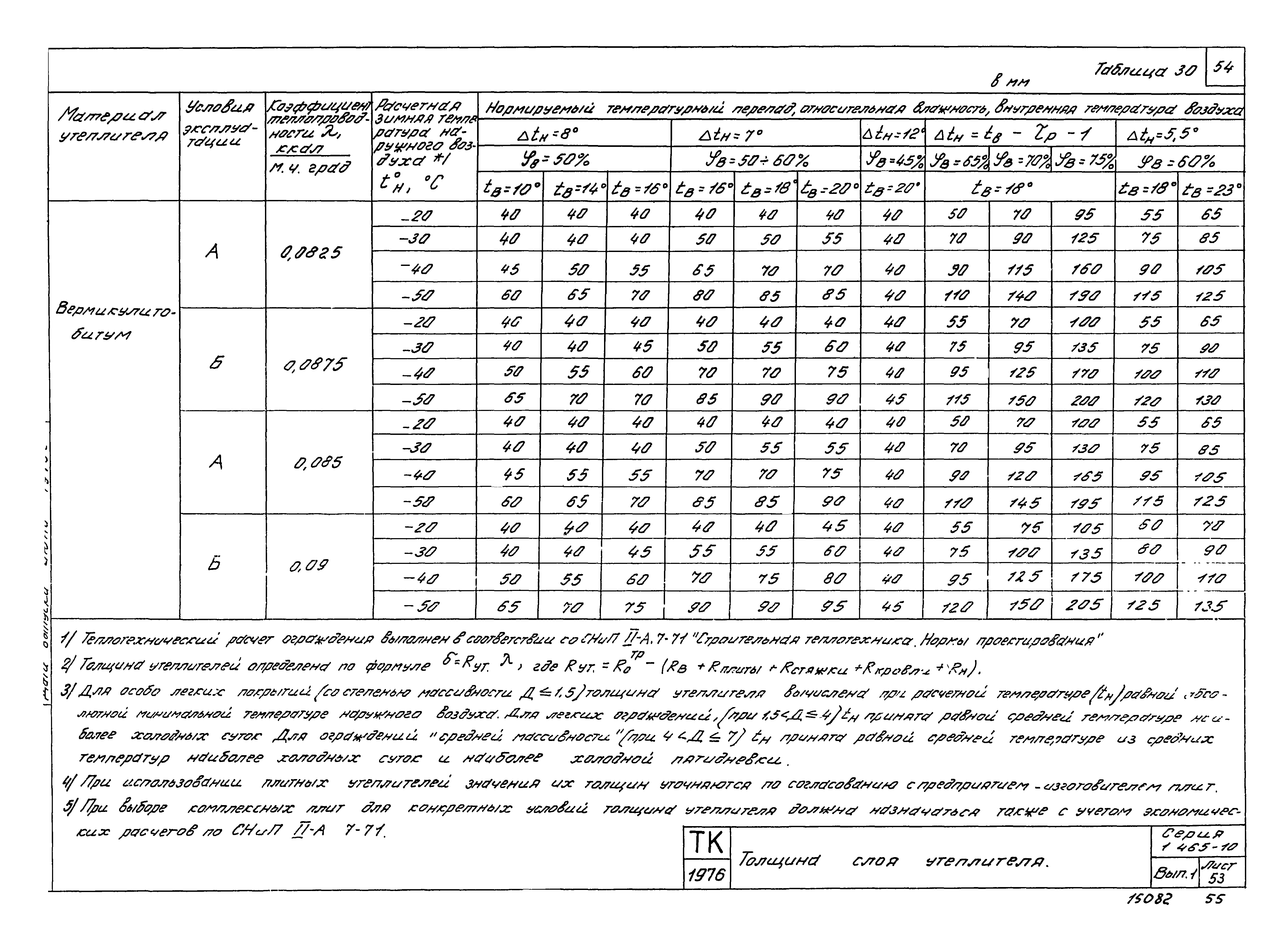 Серия 1.465-10