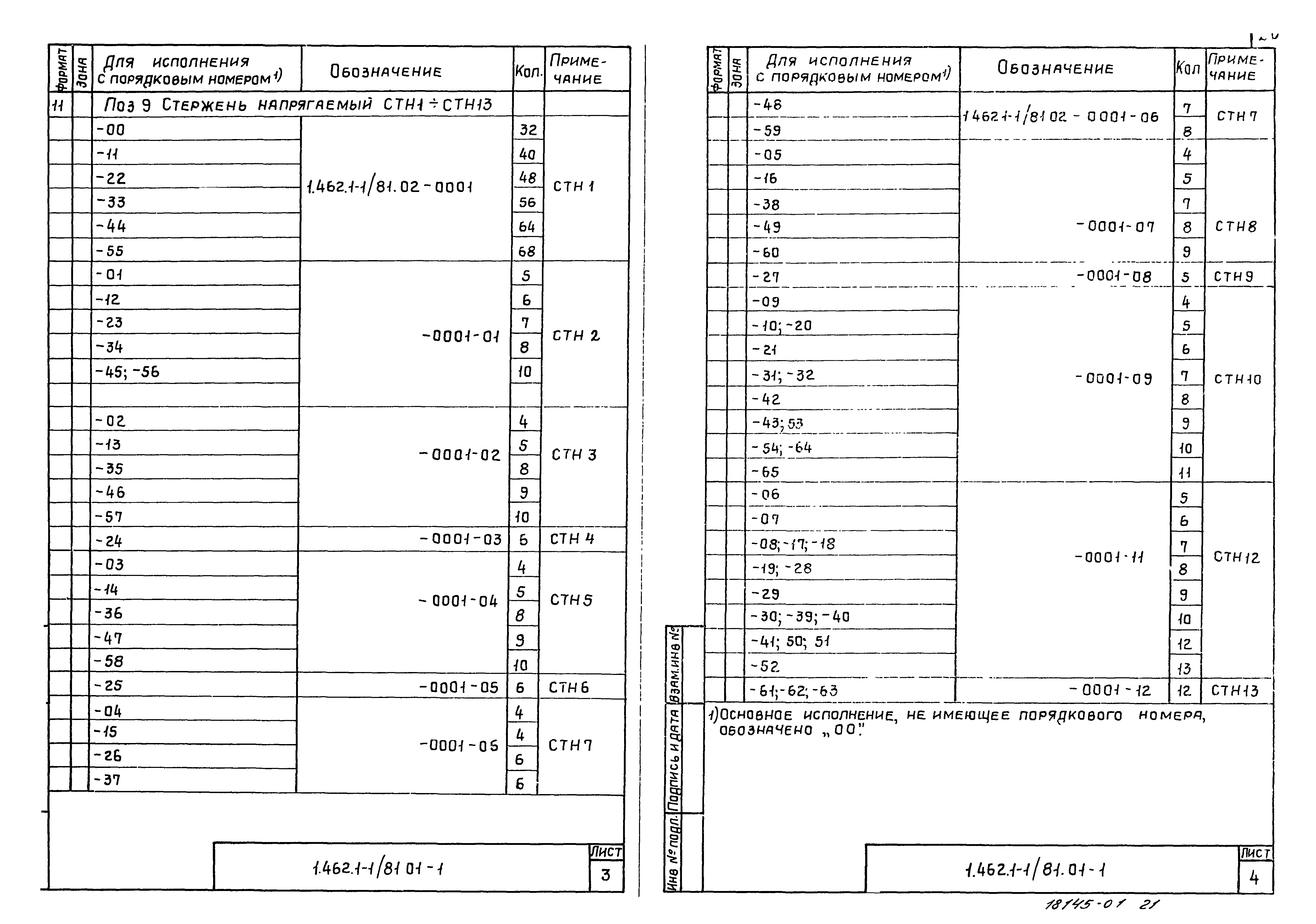 Серия 1.462.1-1/81