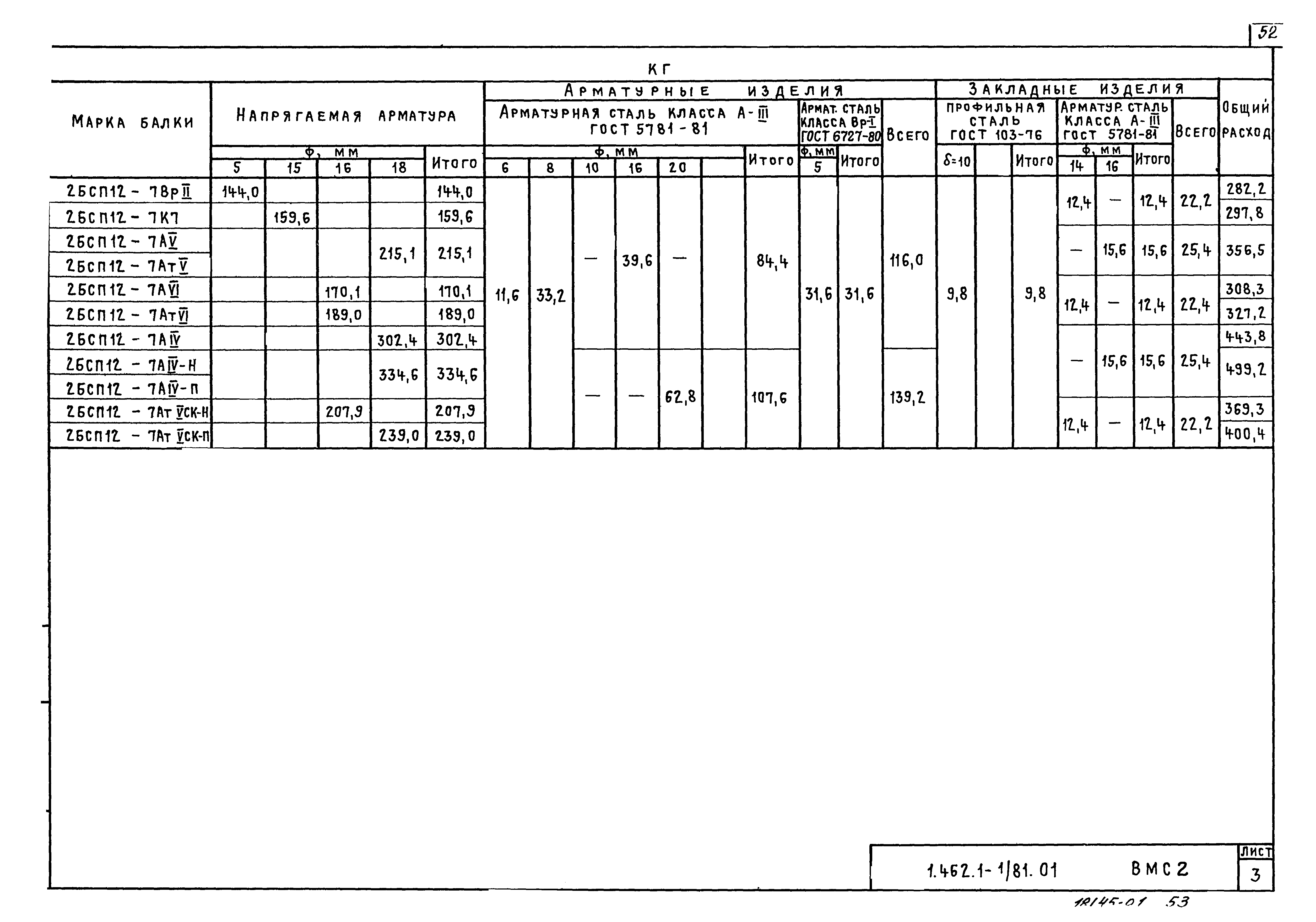 Серия 1.462.1-1/81