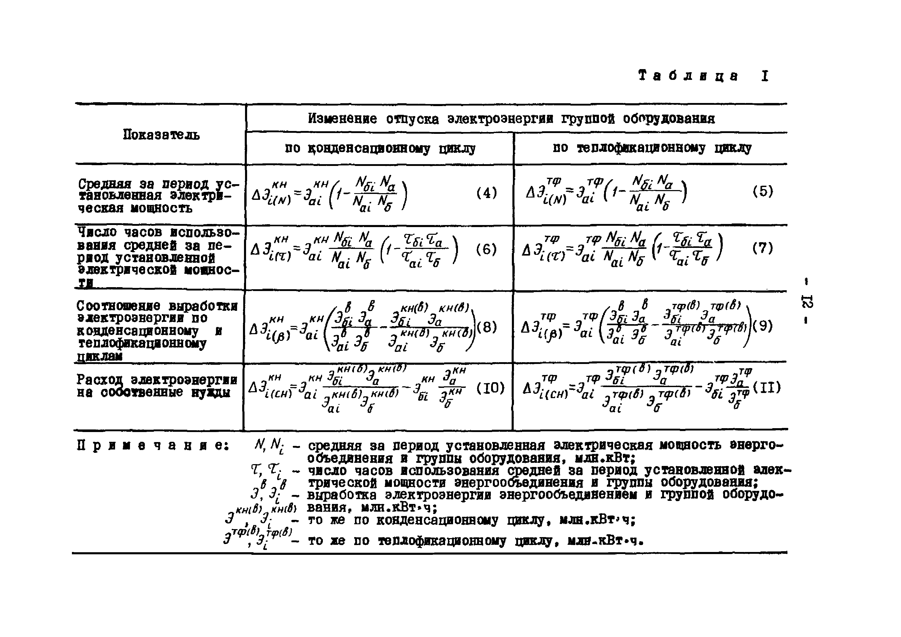 Эксплуатационный циркуляр Т-3/80