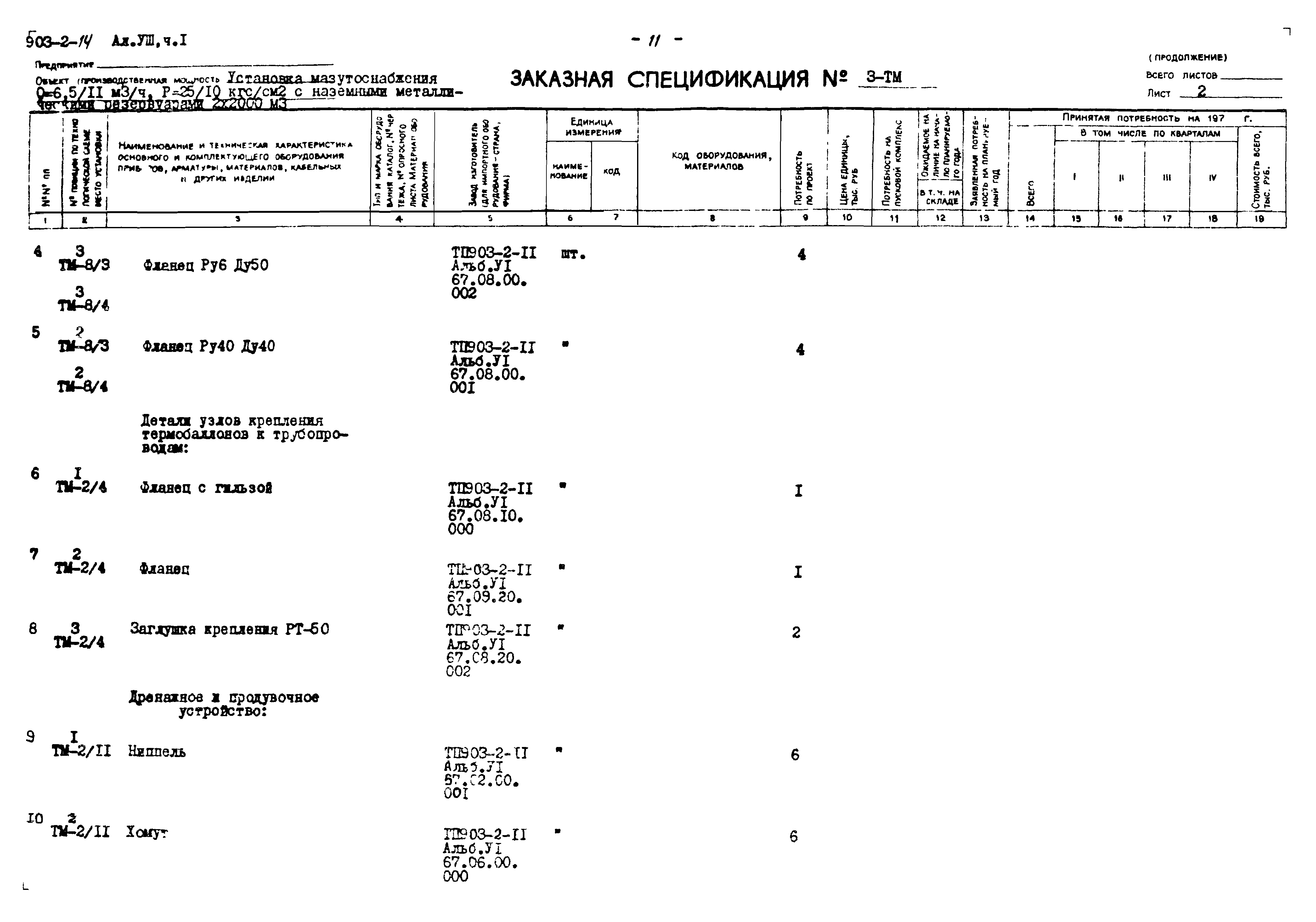 Типовой проект 903-2-14