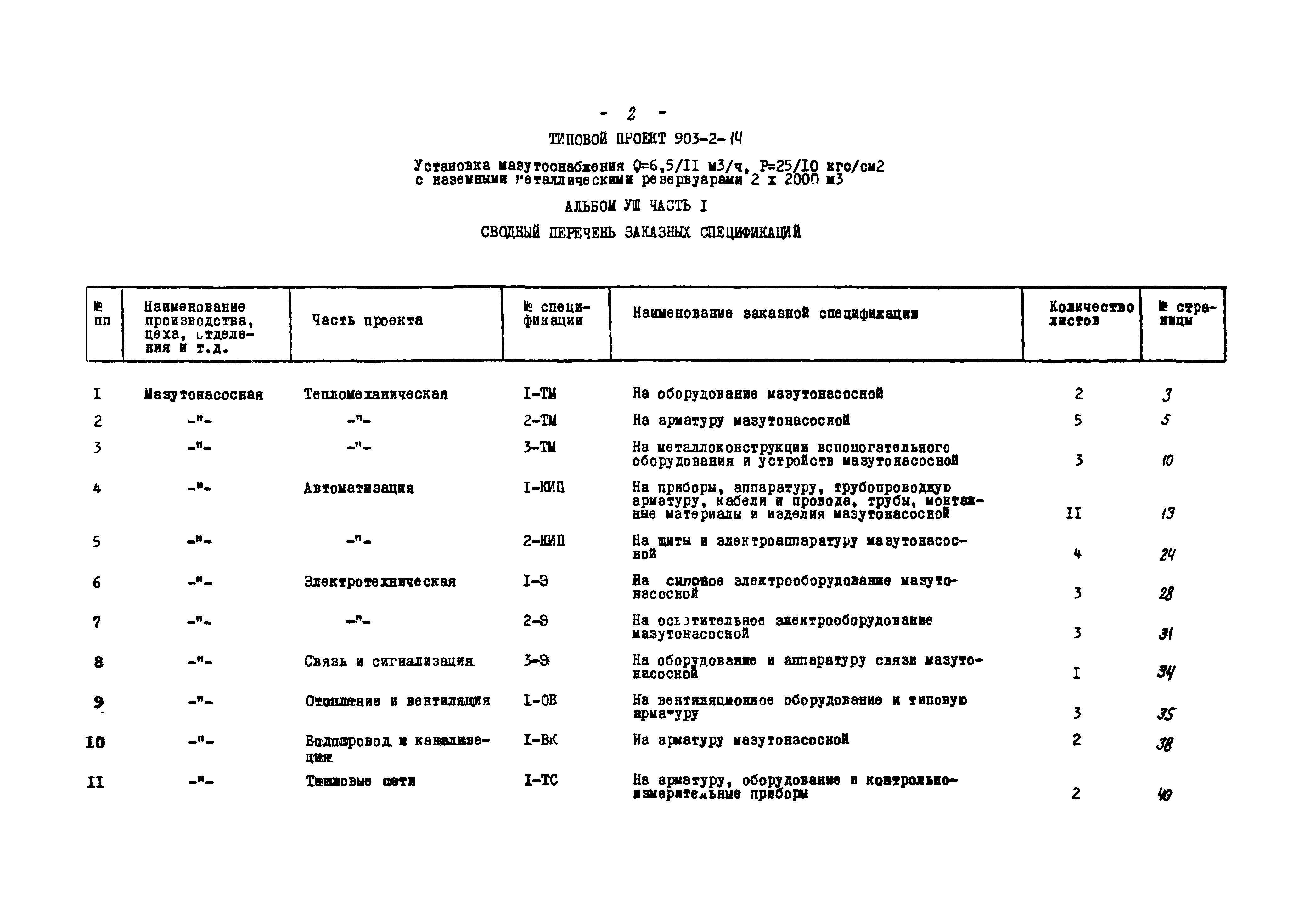 Типовой проект 903-2-14