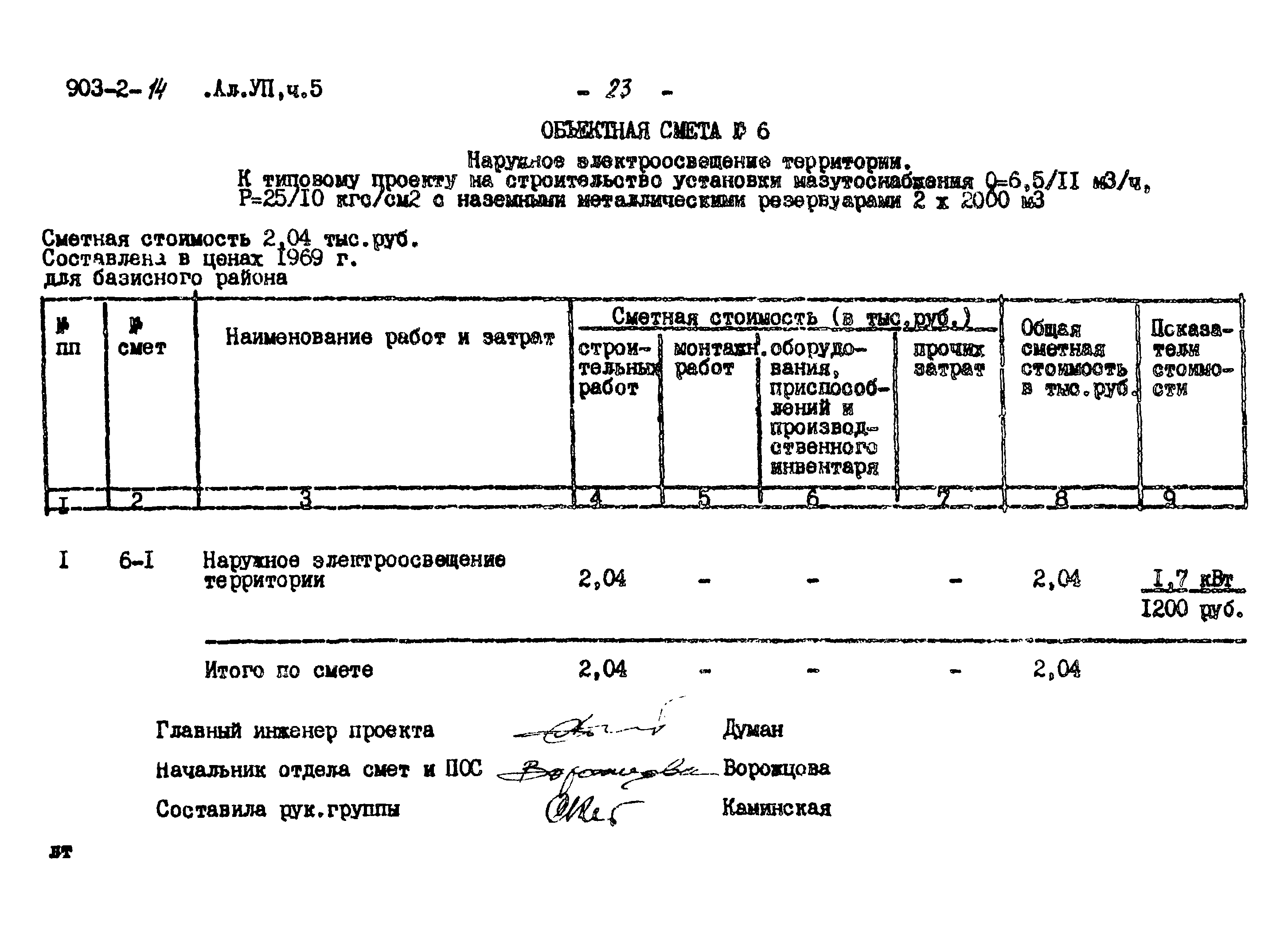 Типовой проект 903-2-14