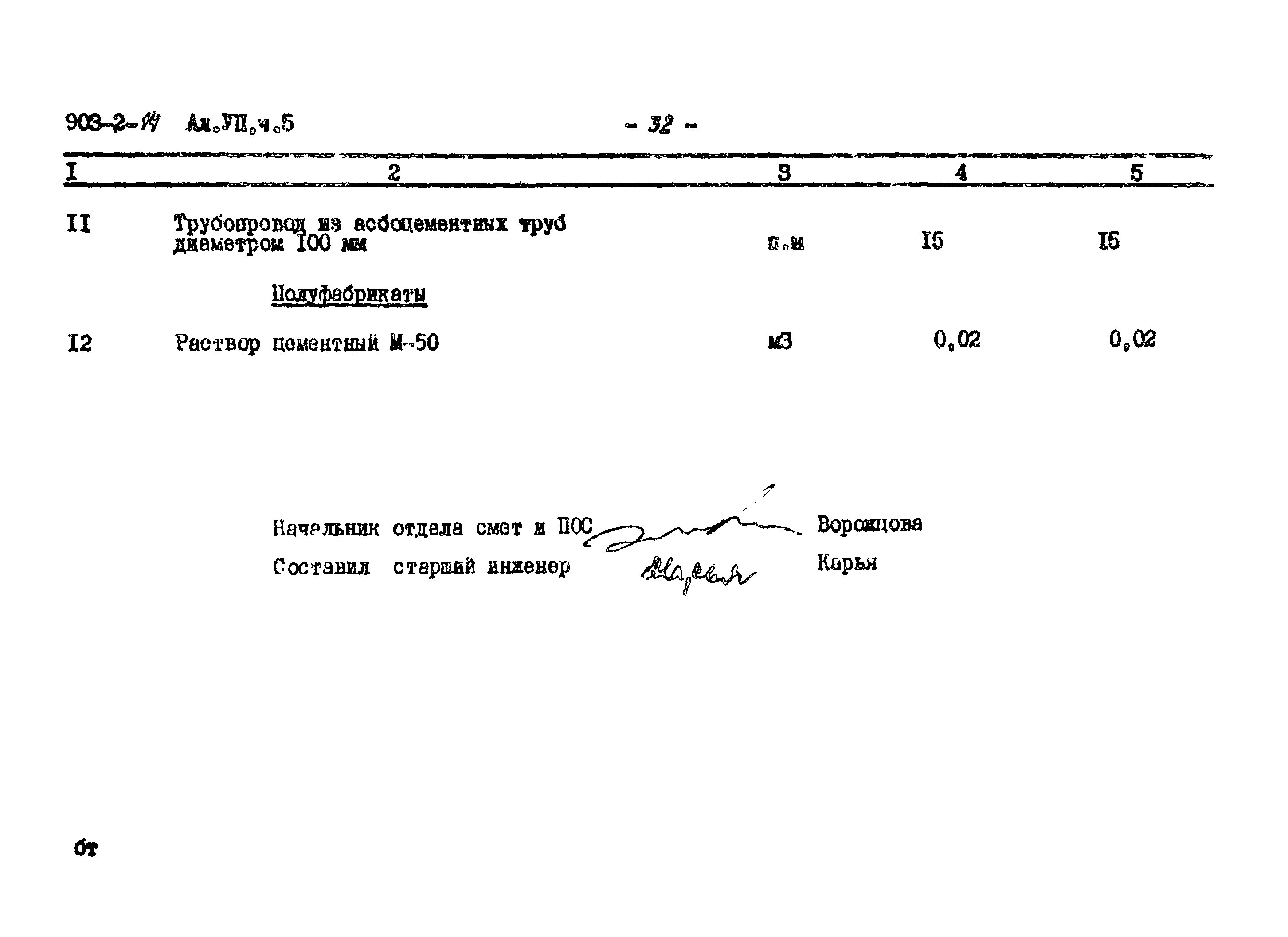 Типовой проект 903-2-14