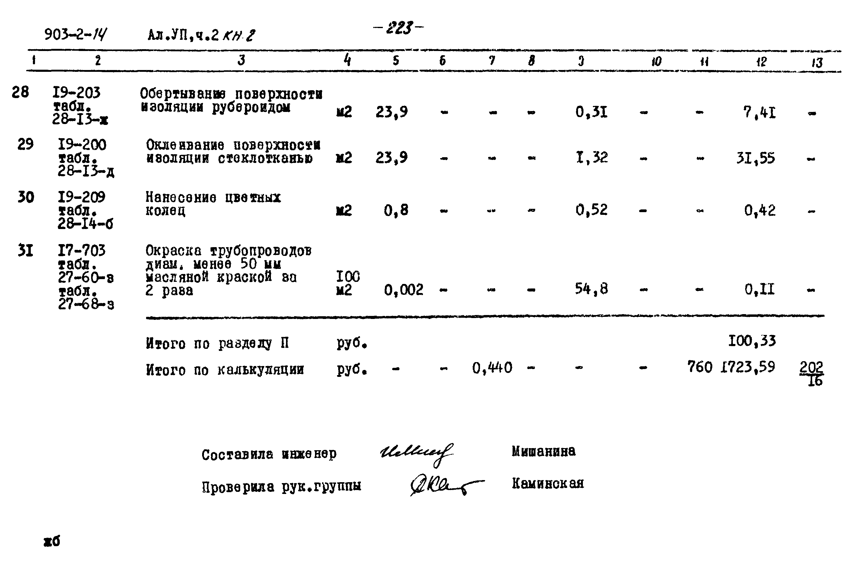 Типовой проект 903-2-14