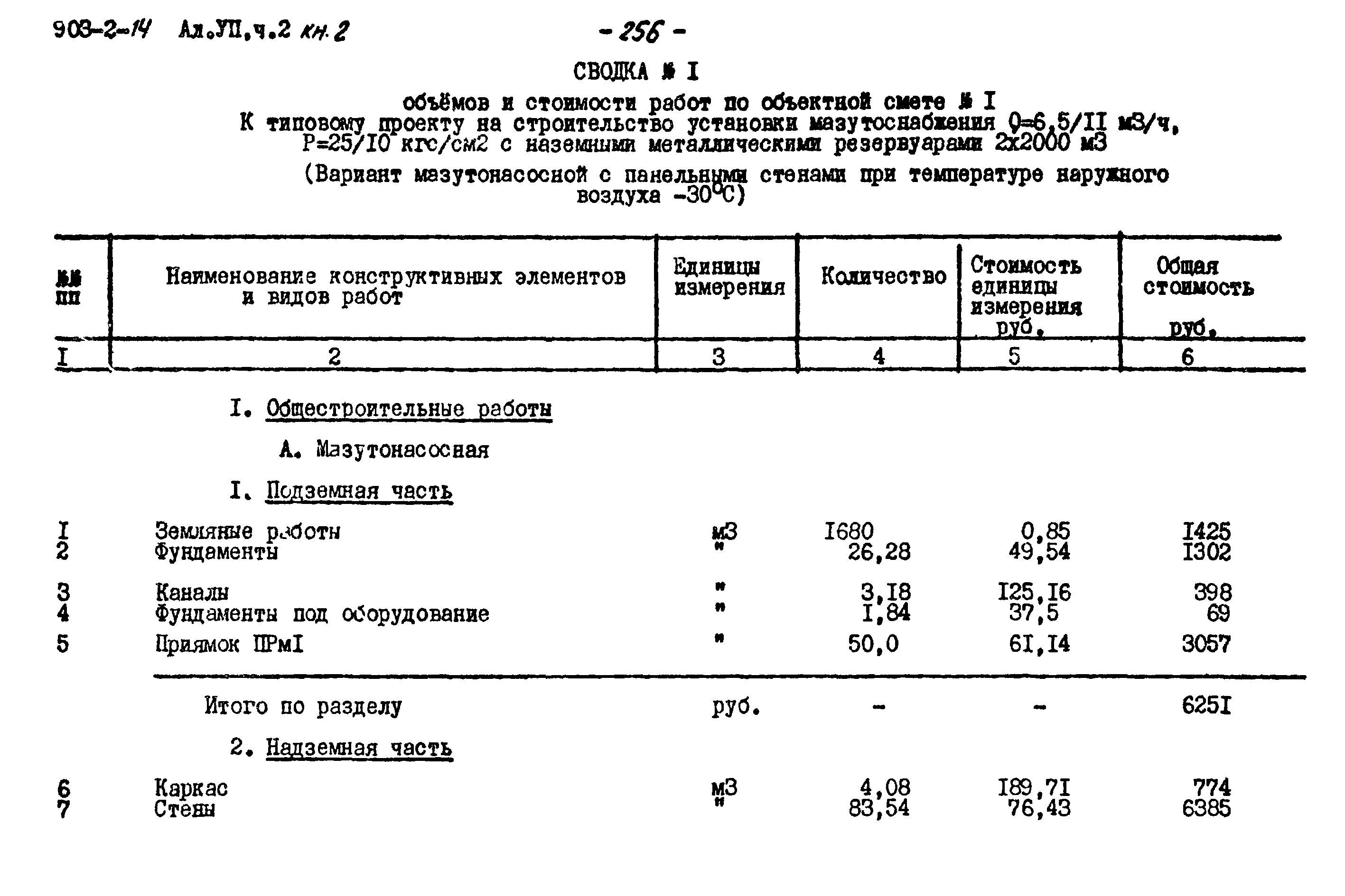 Типовой проект 903-2-14