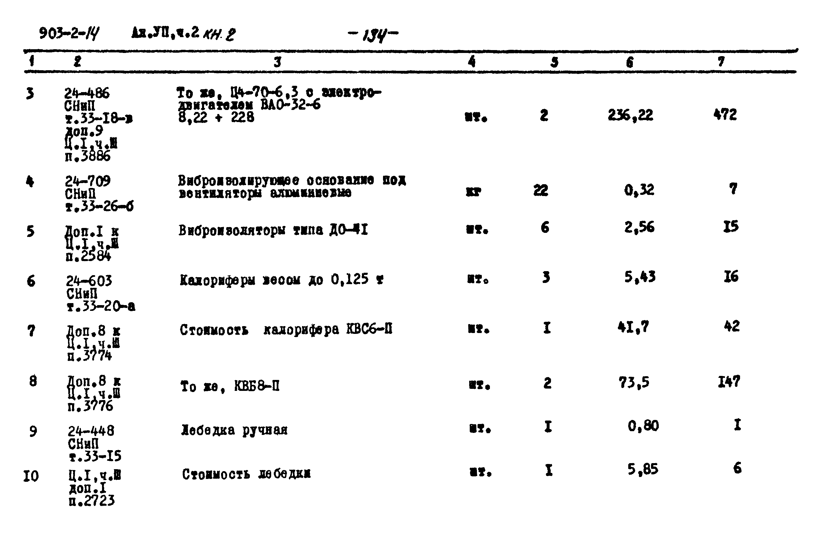 Типовой проект 903-2-14