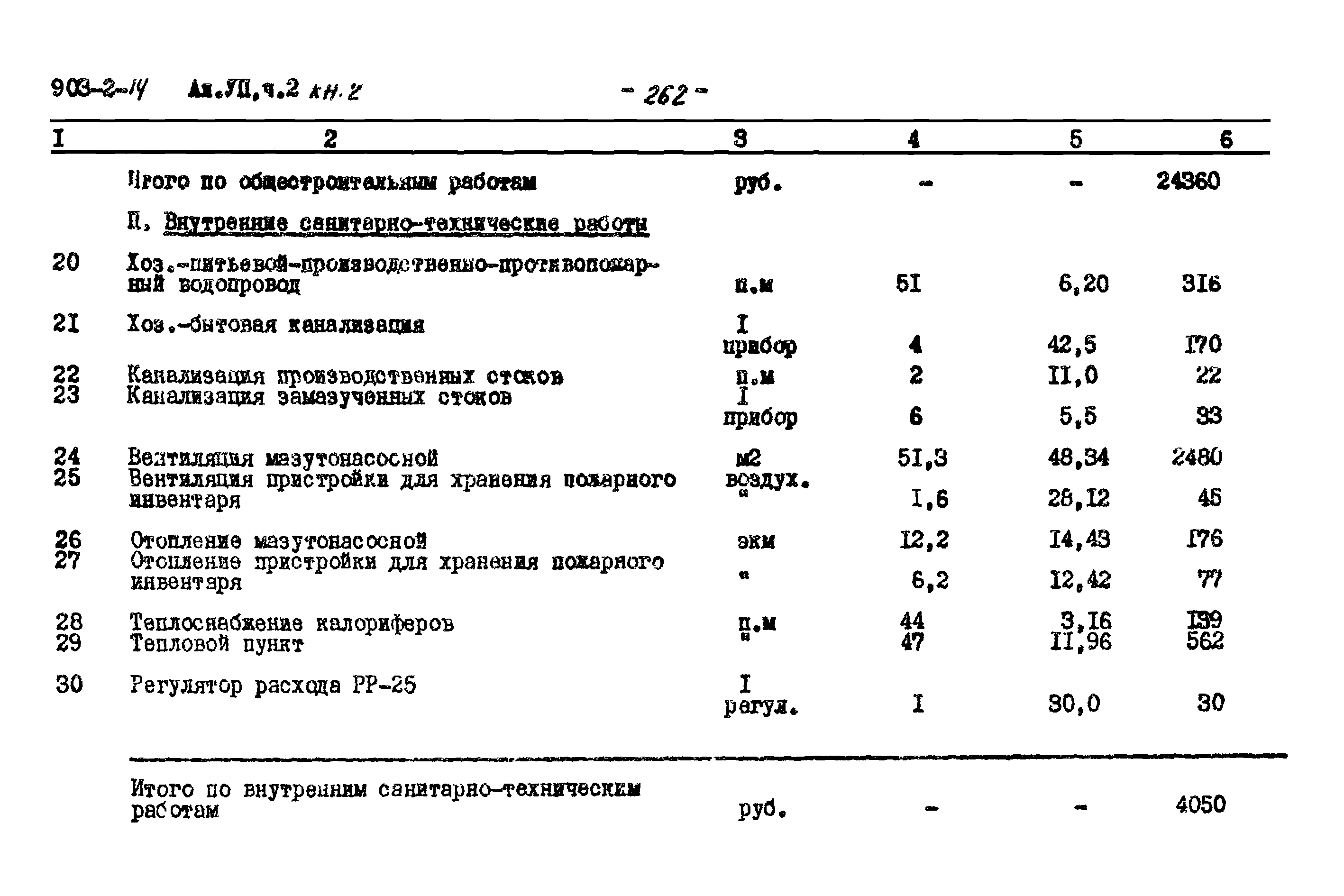 Типовой проект 903-2-14