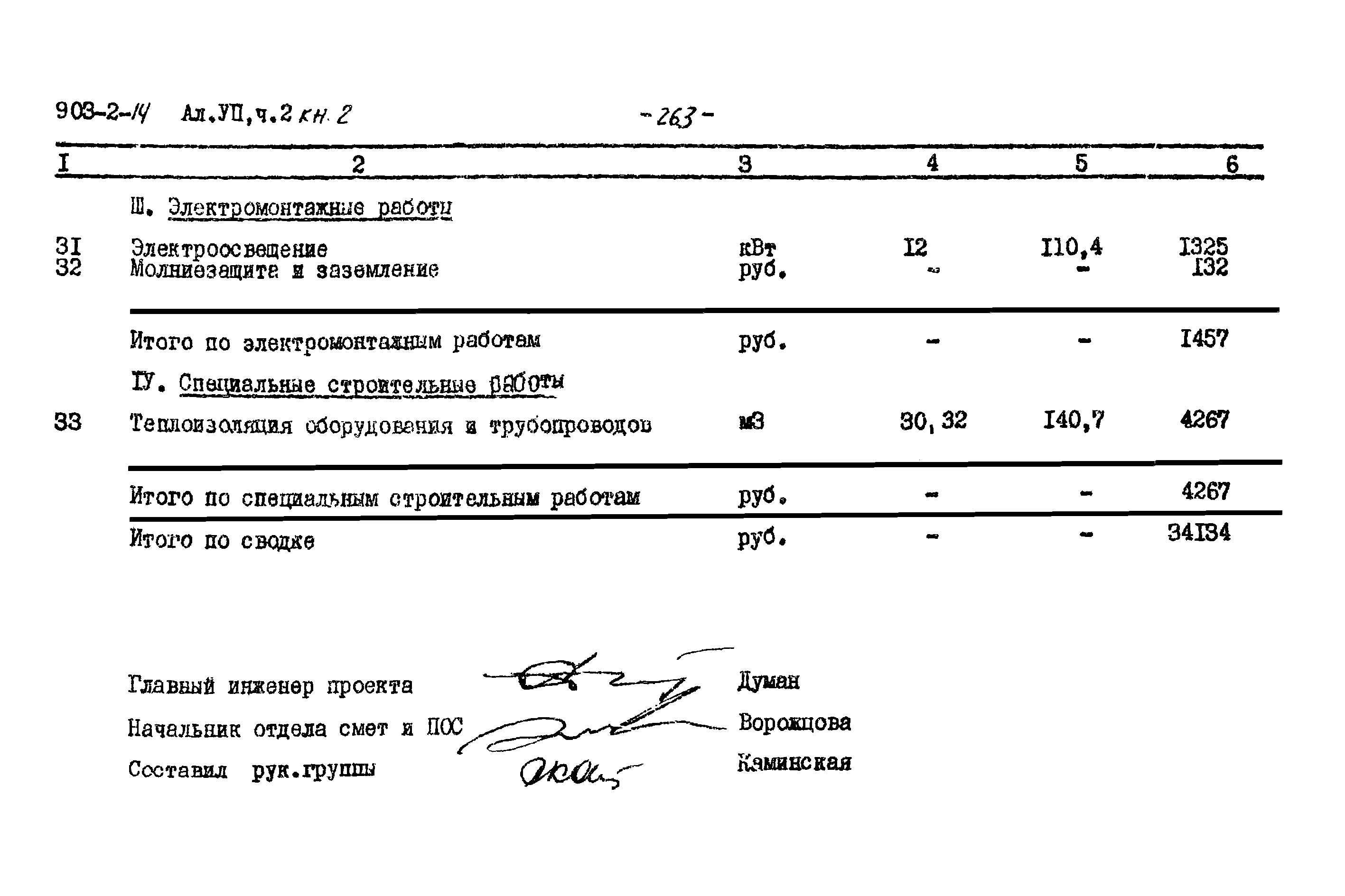 Типовой проект 903-2-14