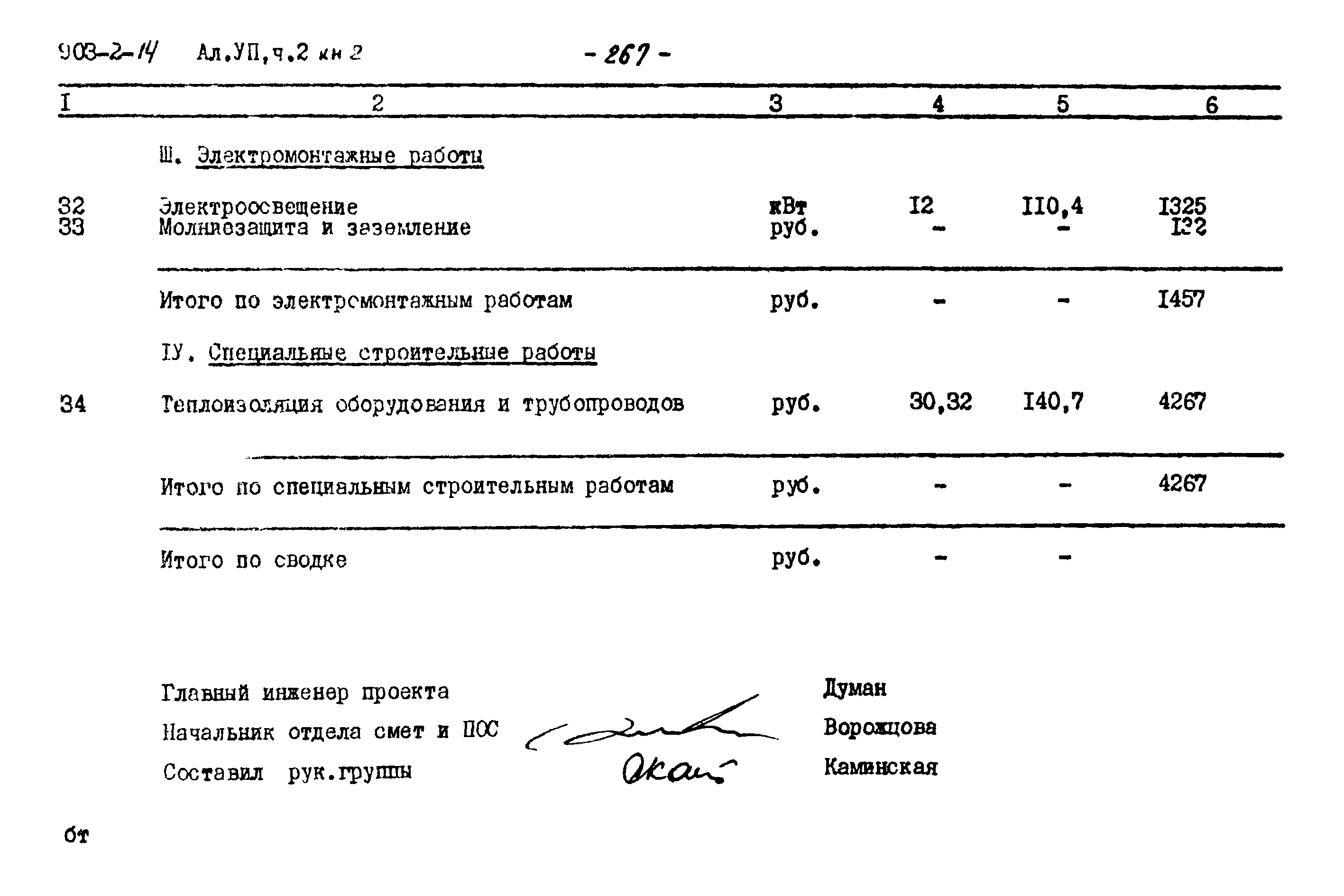 Типовой проект 903-2-14