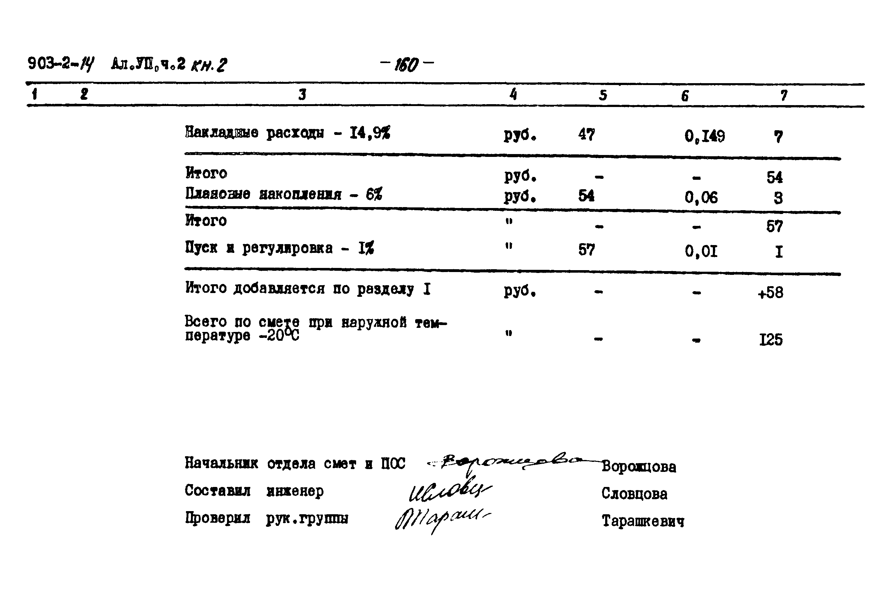 Типовой проект 903-2-14