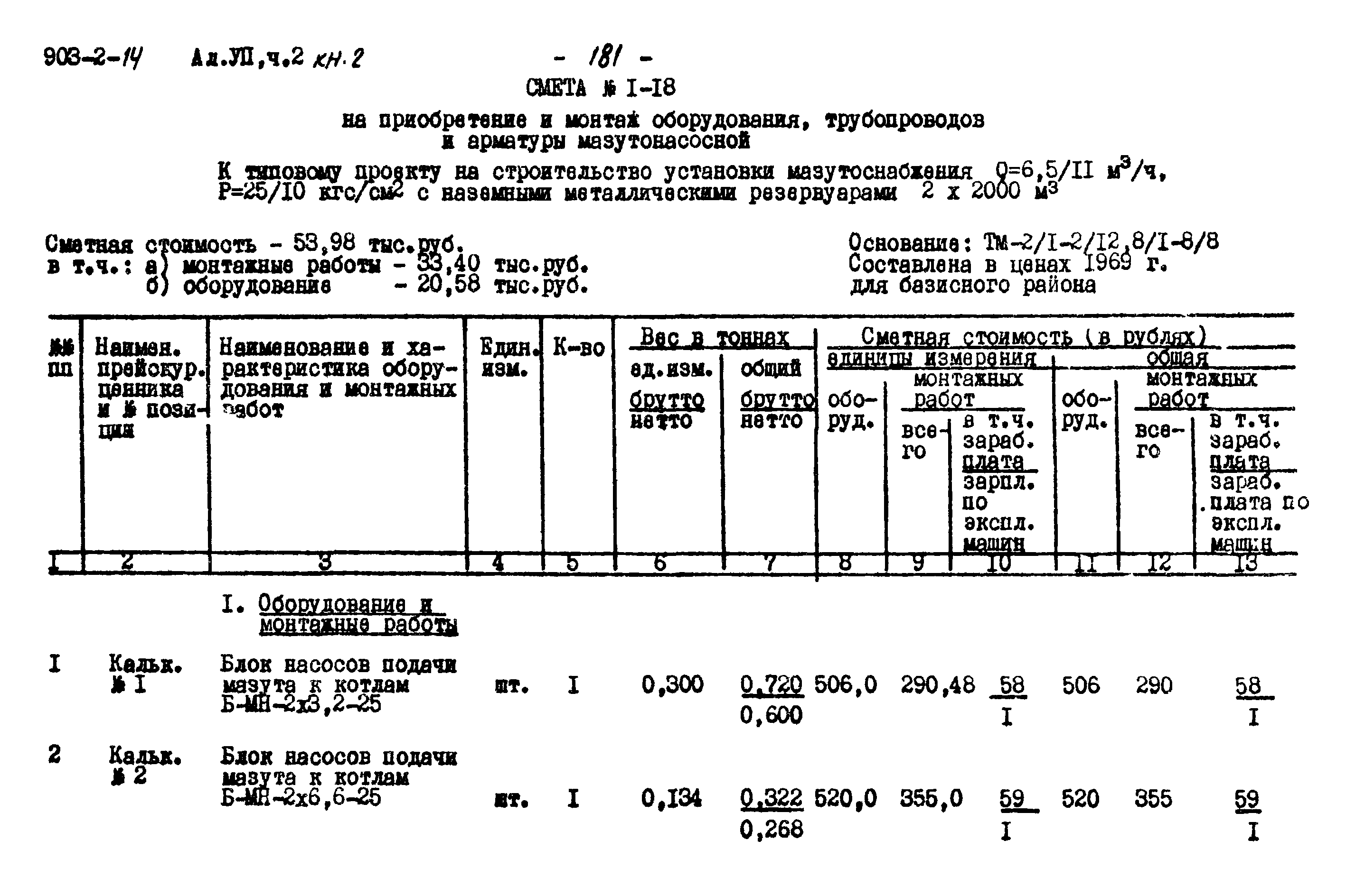 Типовой проект 903-2-14