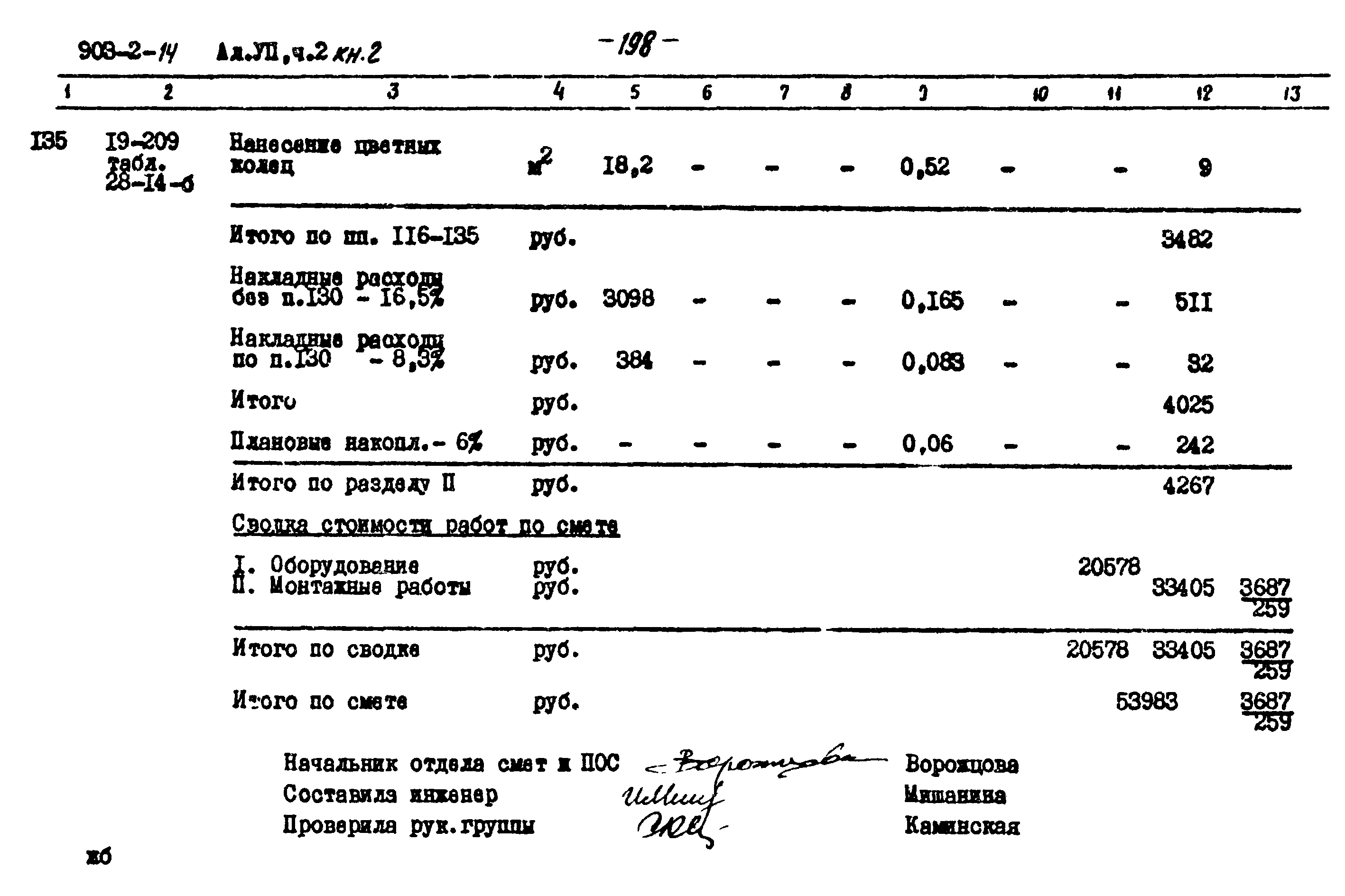 Типовой проект 903-2-14