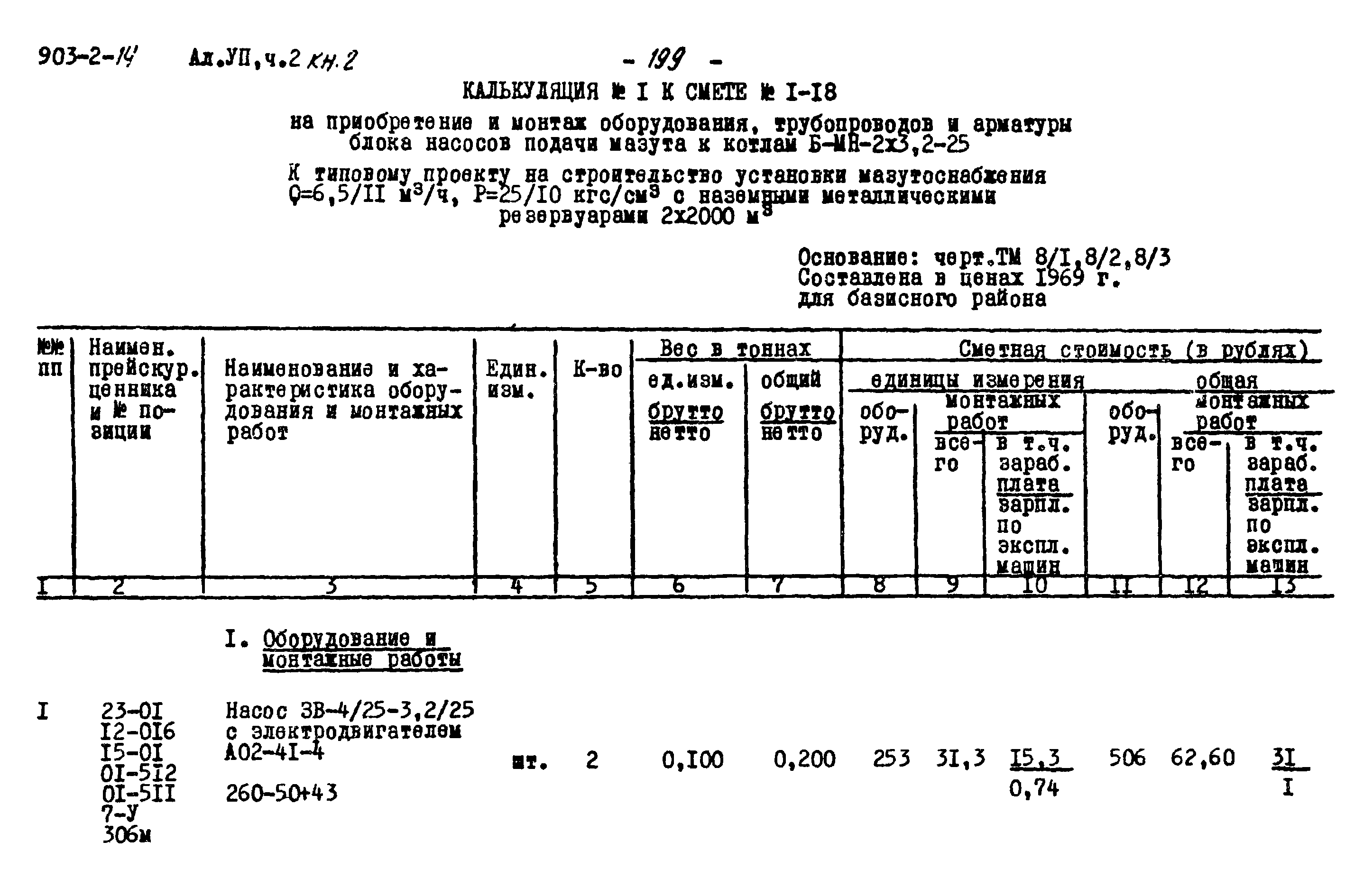 Типовой проект 903-2-14