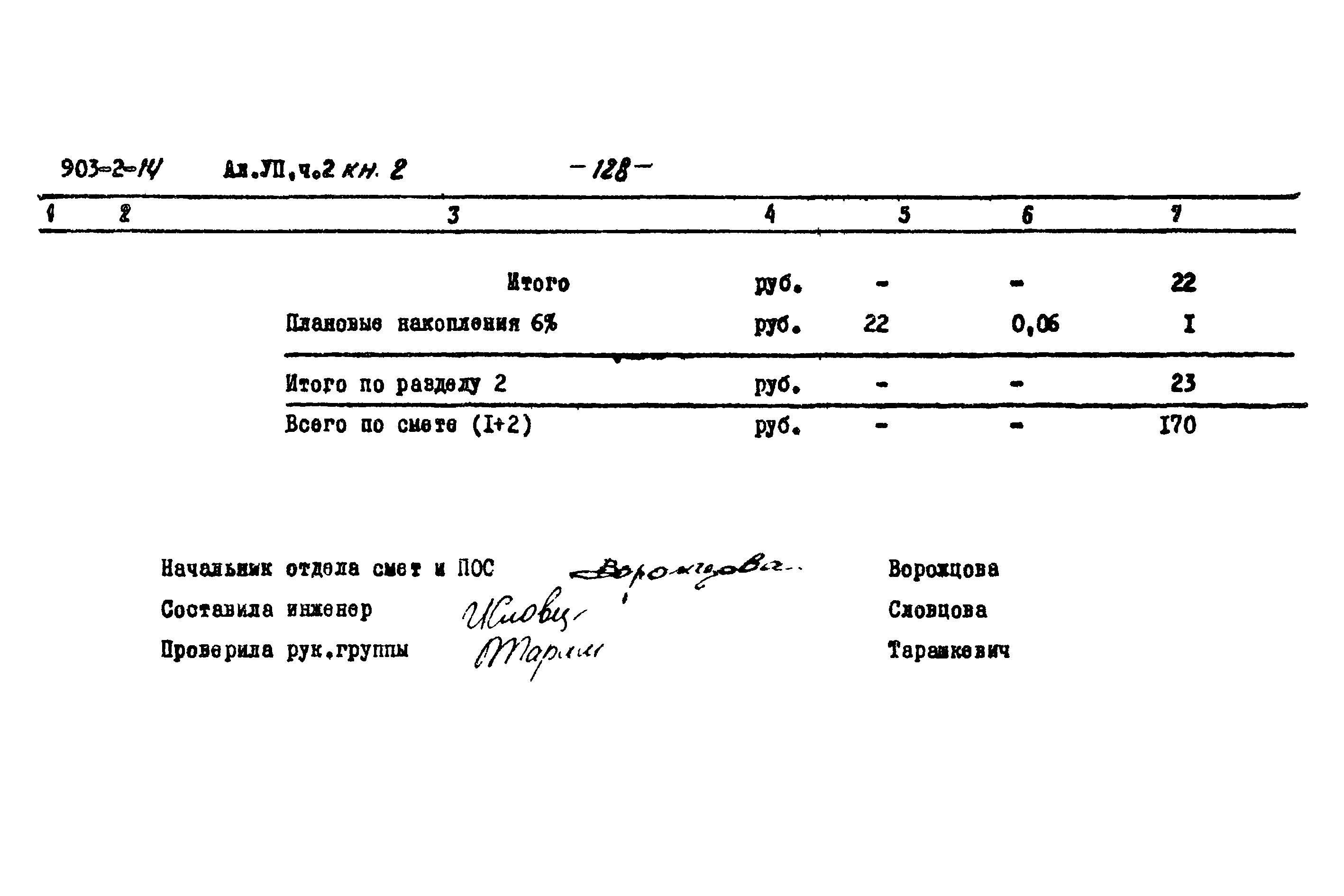 Типовой проект 903-2-14