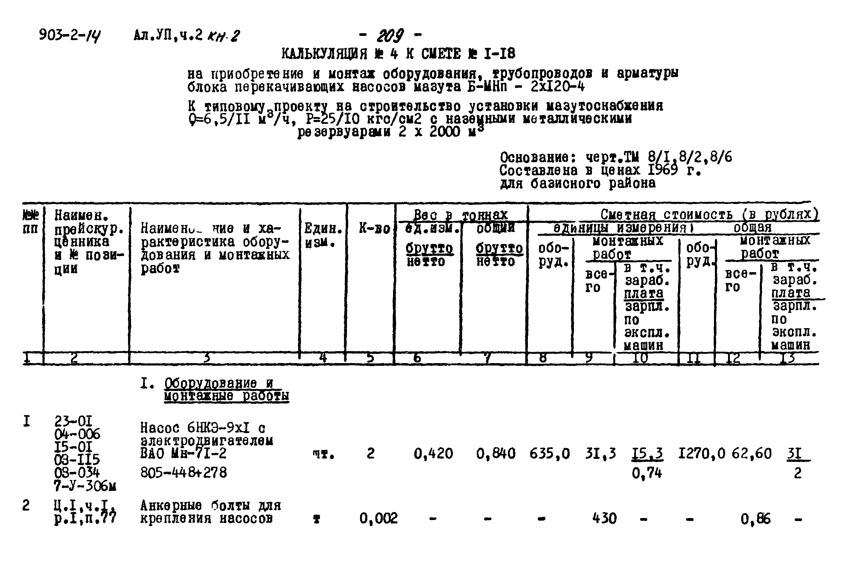 Типовой проект 903-2-14