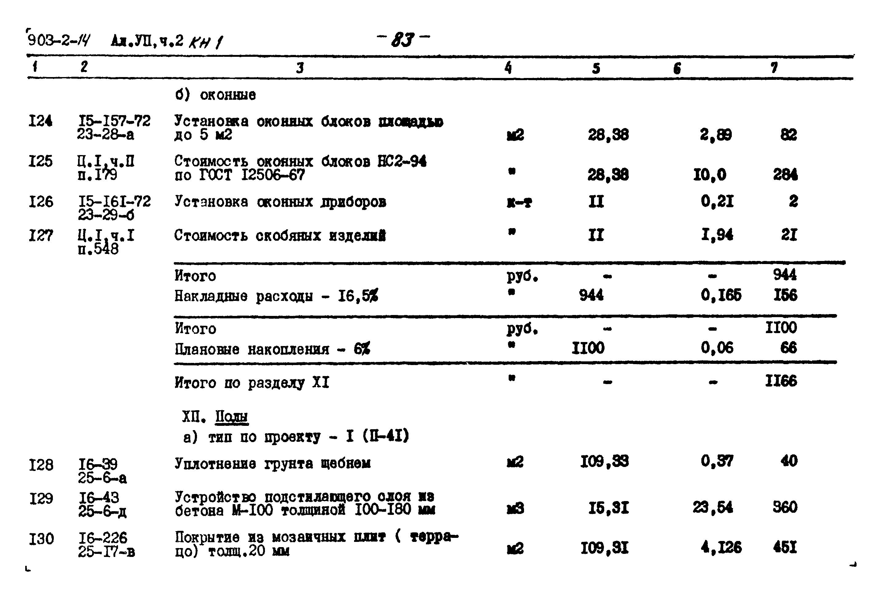 Типовой проект 903-2-14