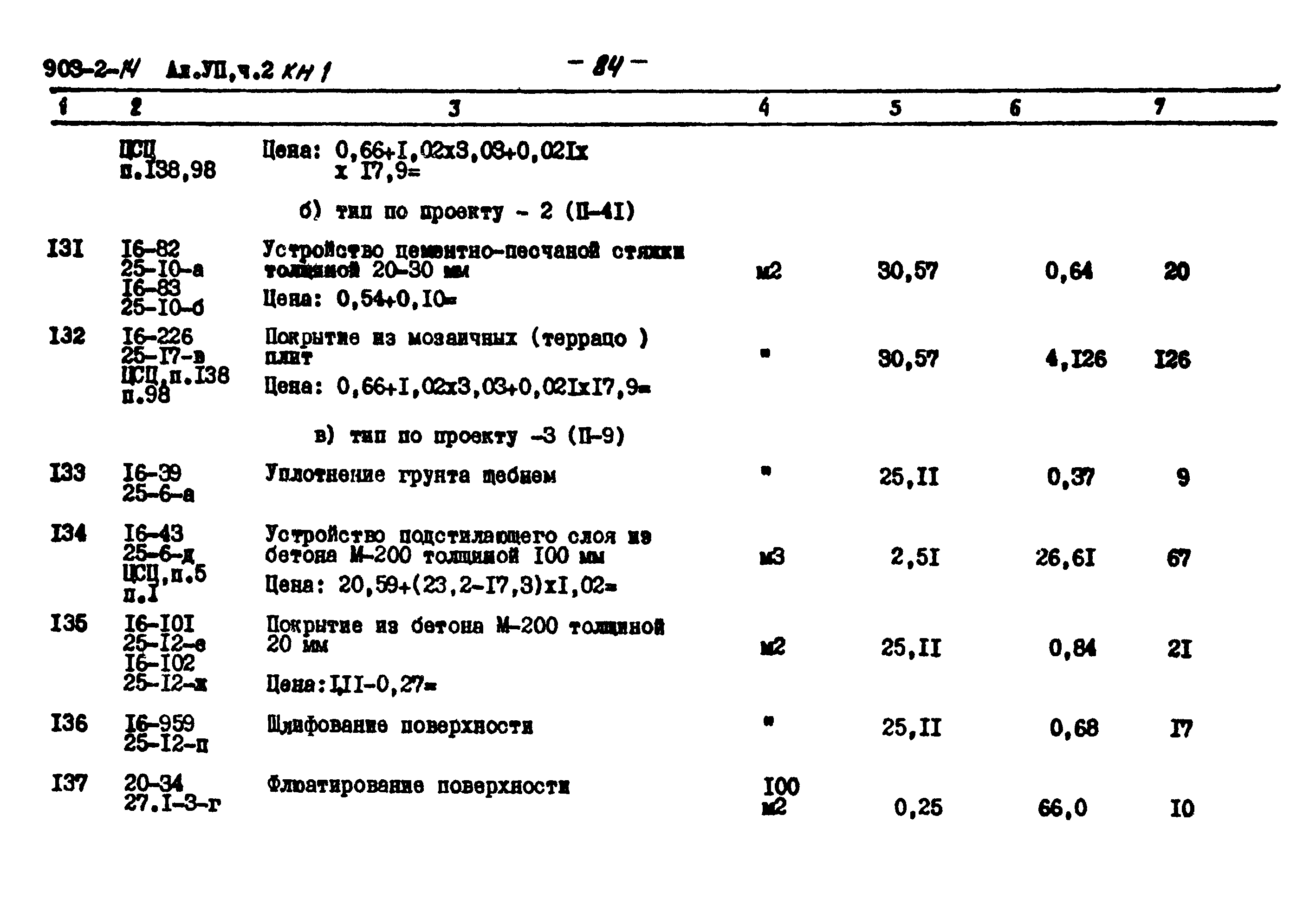 Типовой проект 903-2-14