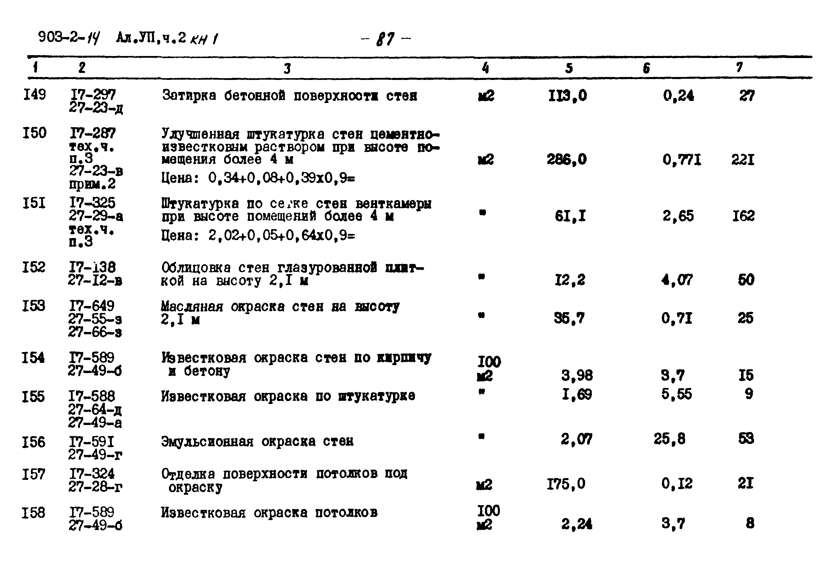 Типовой проект 903-2-14