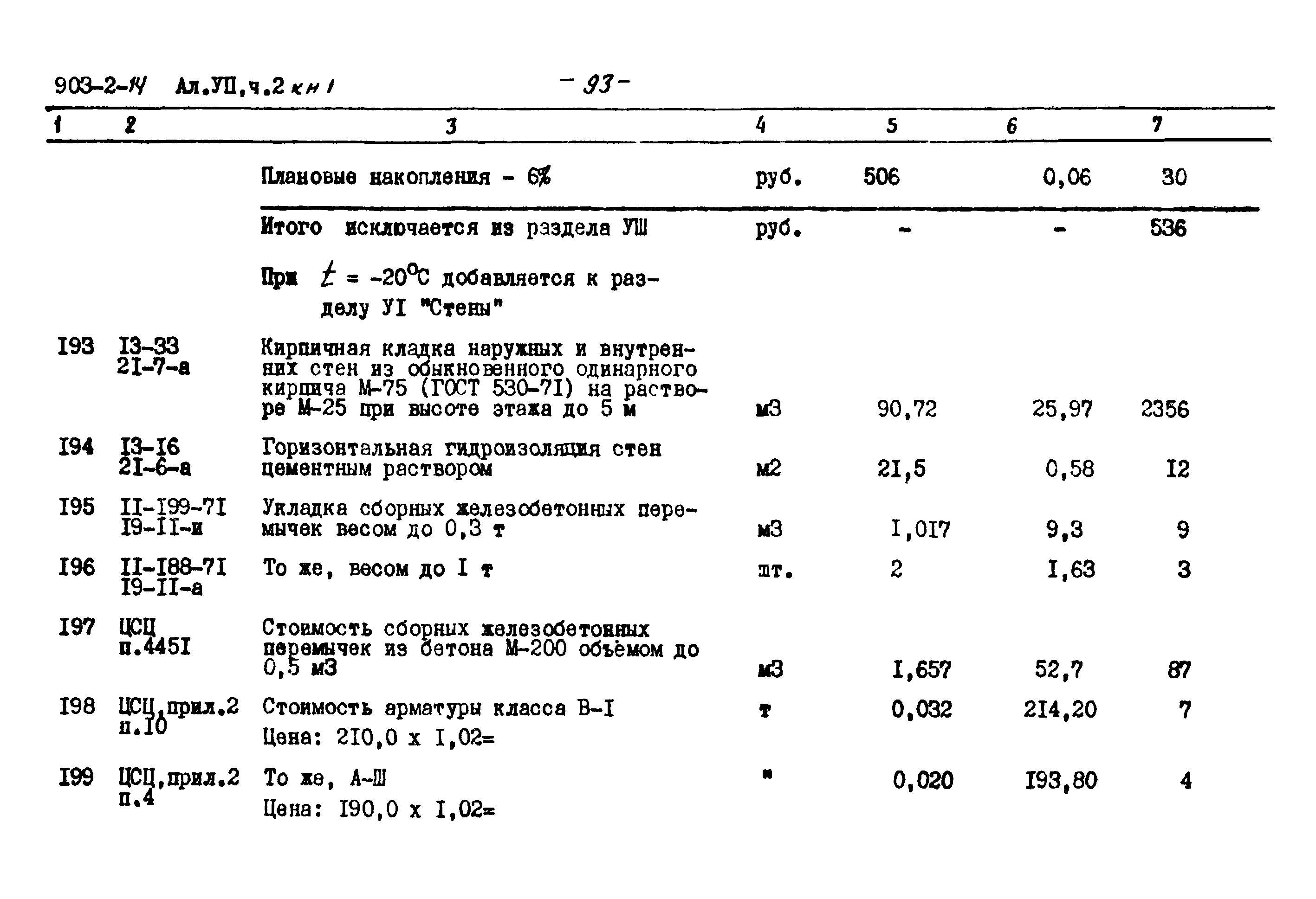 Типовой проект 903-2-14