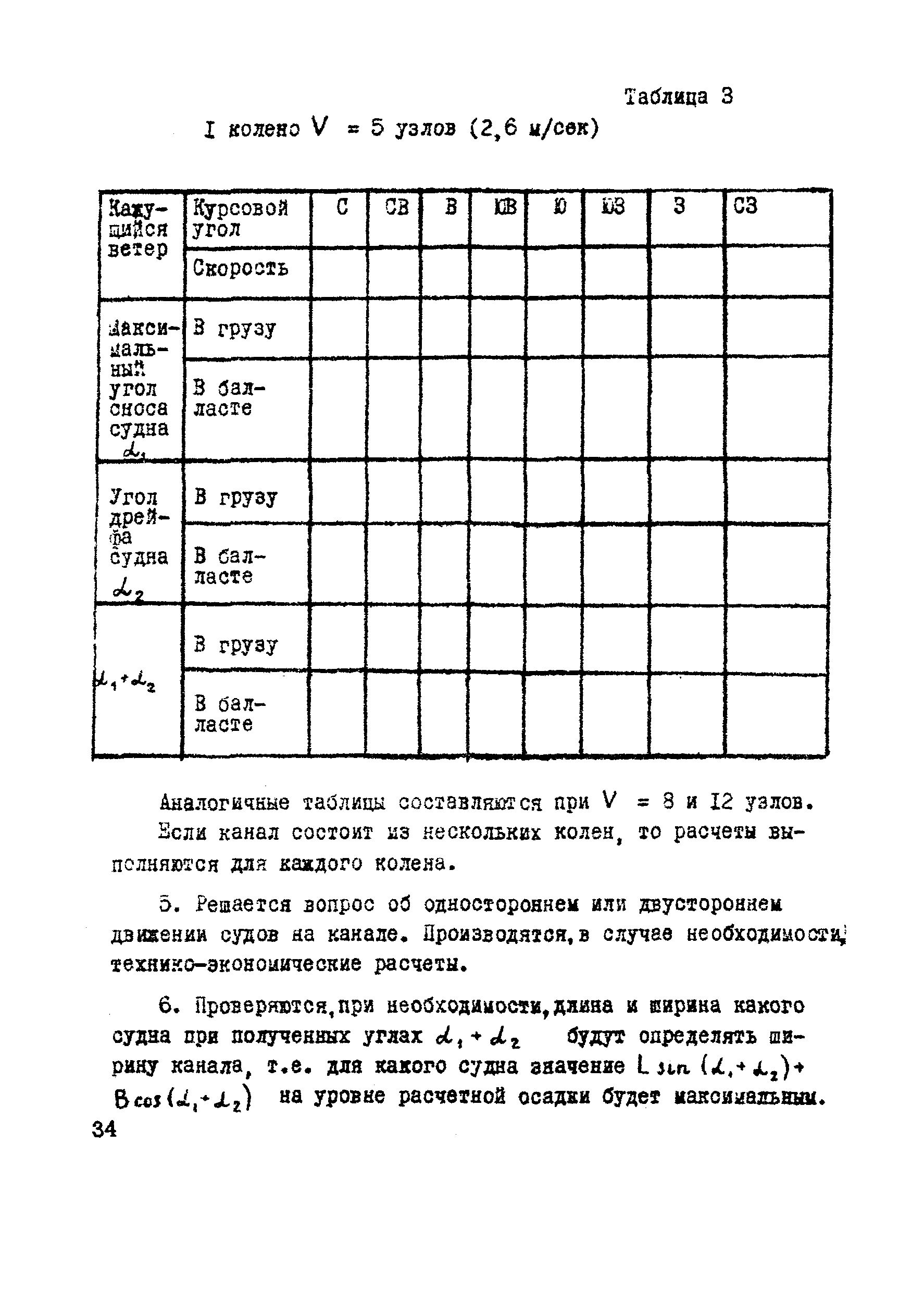 ВСН 19-70/ММФ