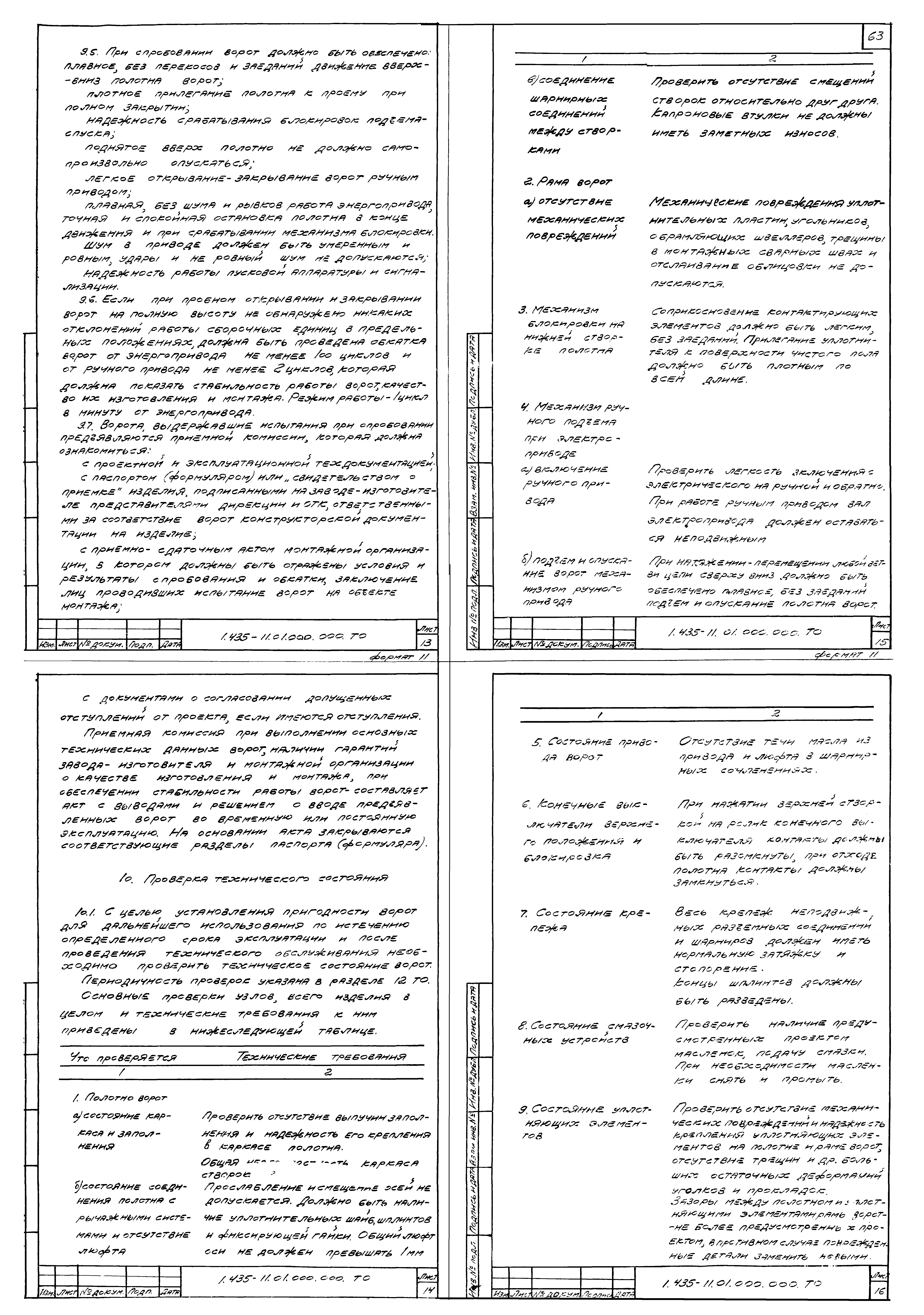 Серия 1.435-11