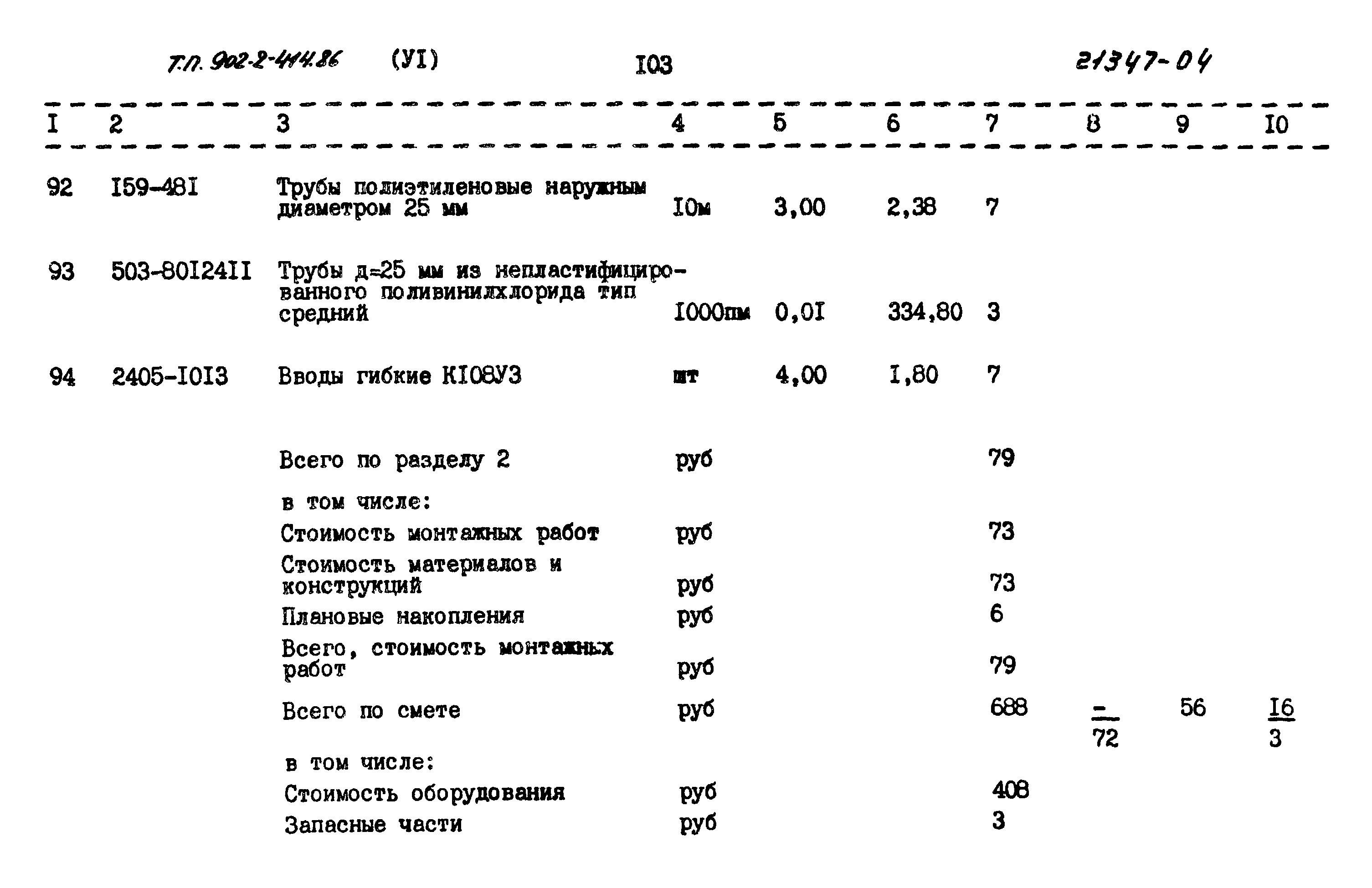 Типовой проект 902-2-414.86