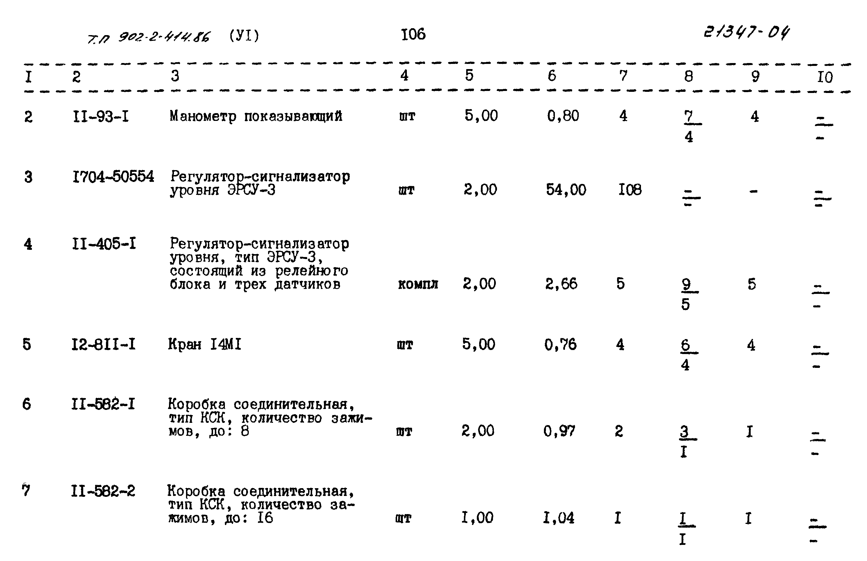 Типовой проект 902-2-414.86