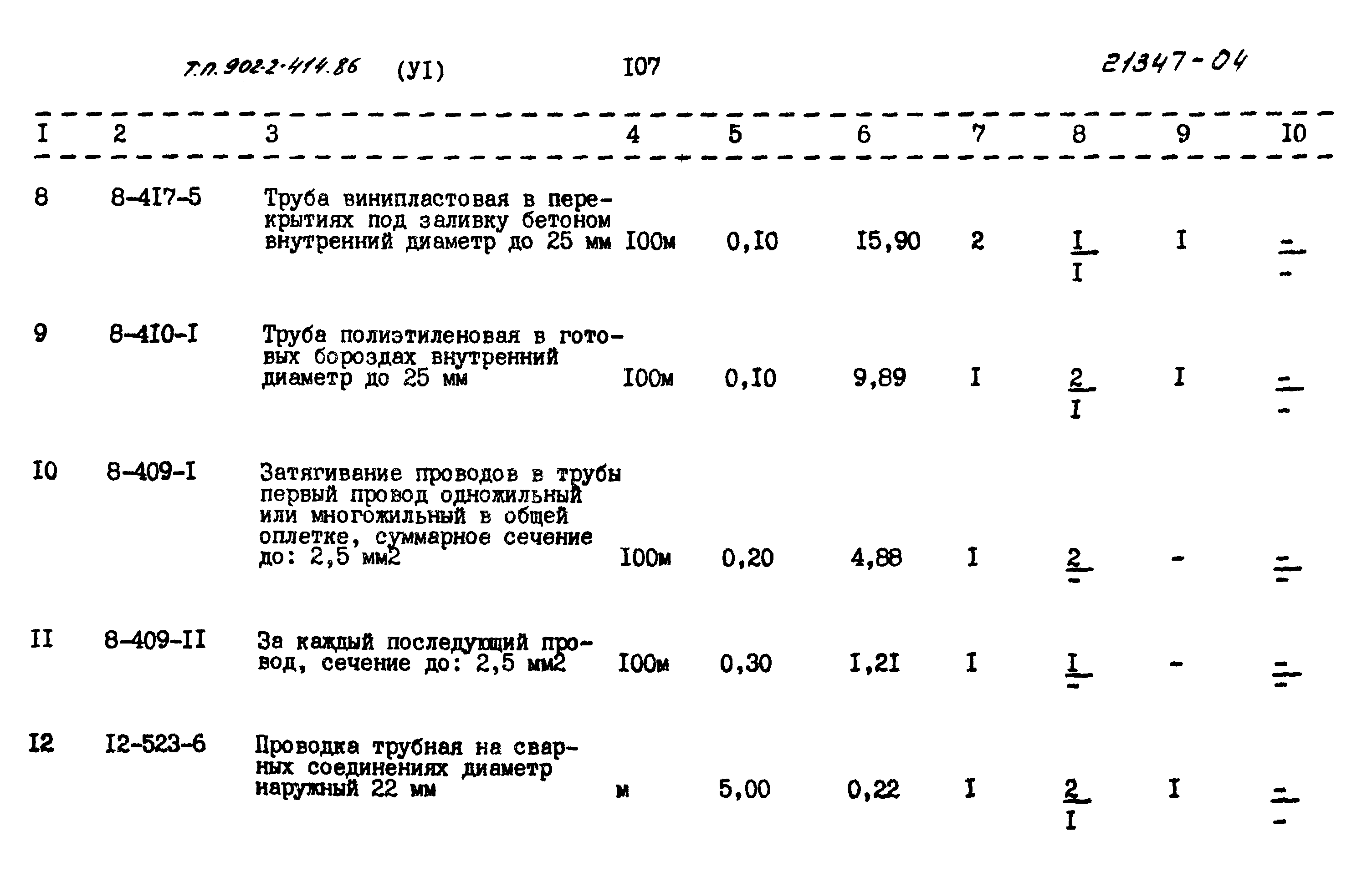 Типовой проект 902-2-414.86