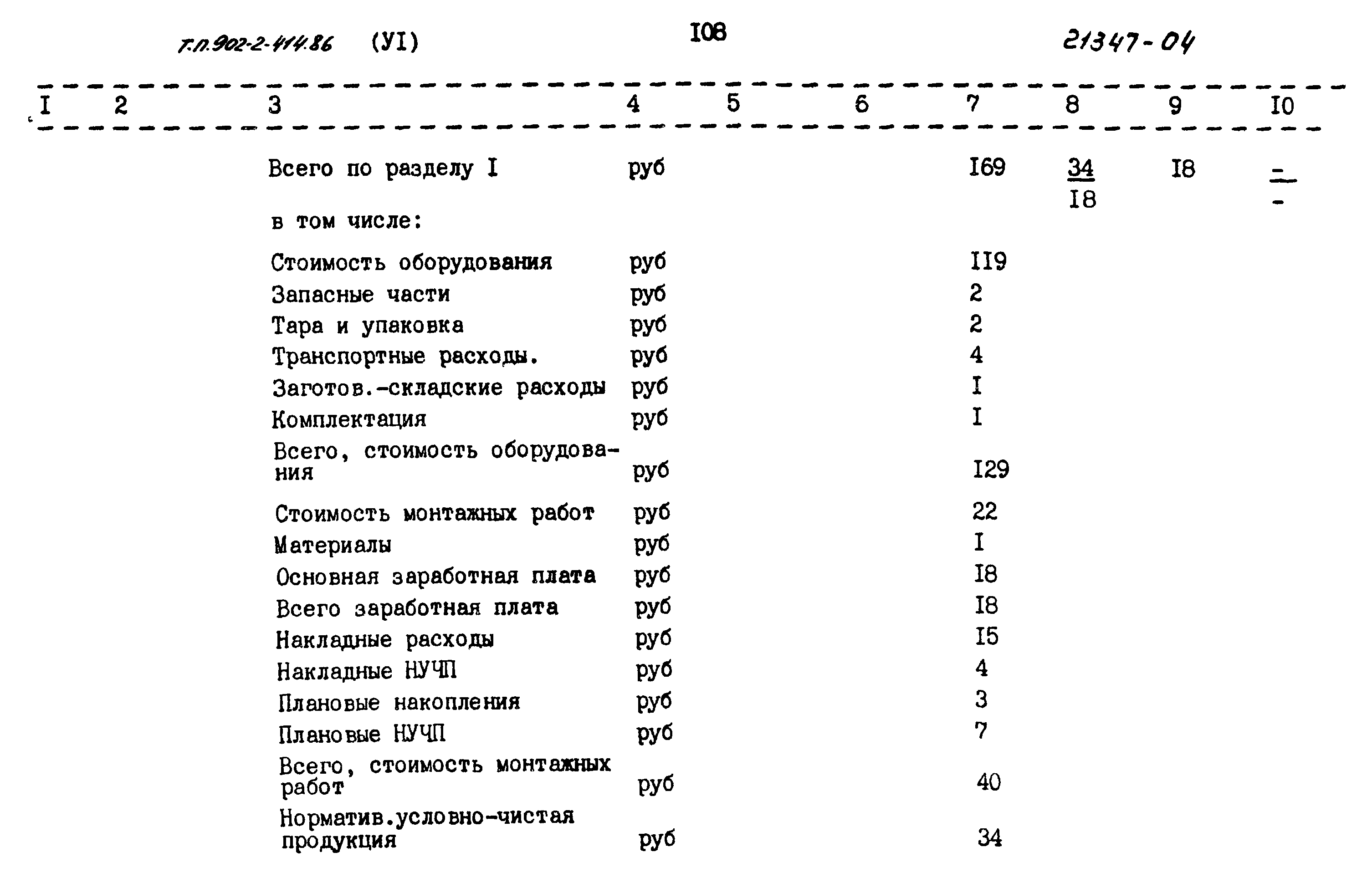 Типовой проект 902-2-414.86